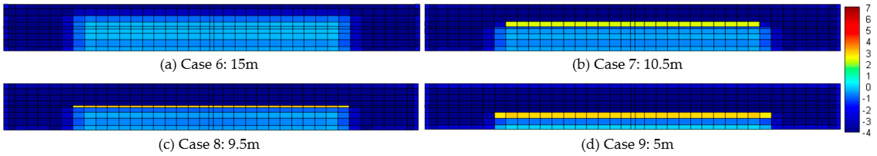 Energies 13 05339 g021