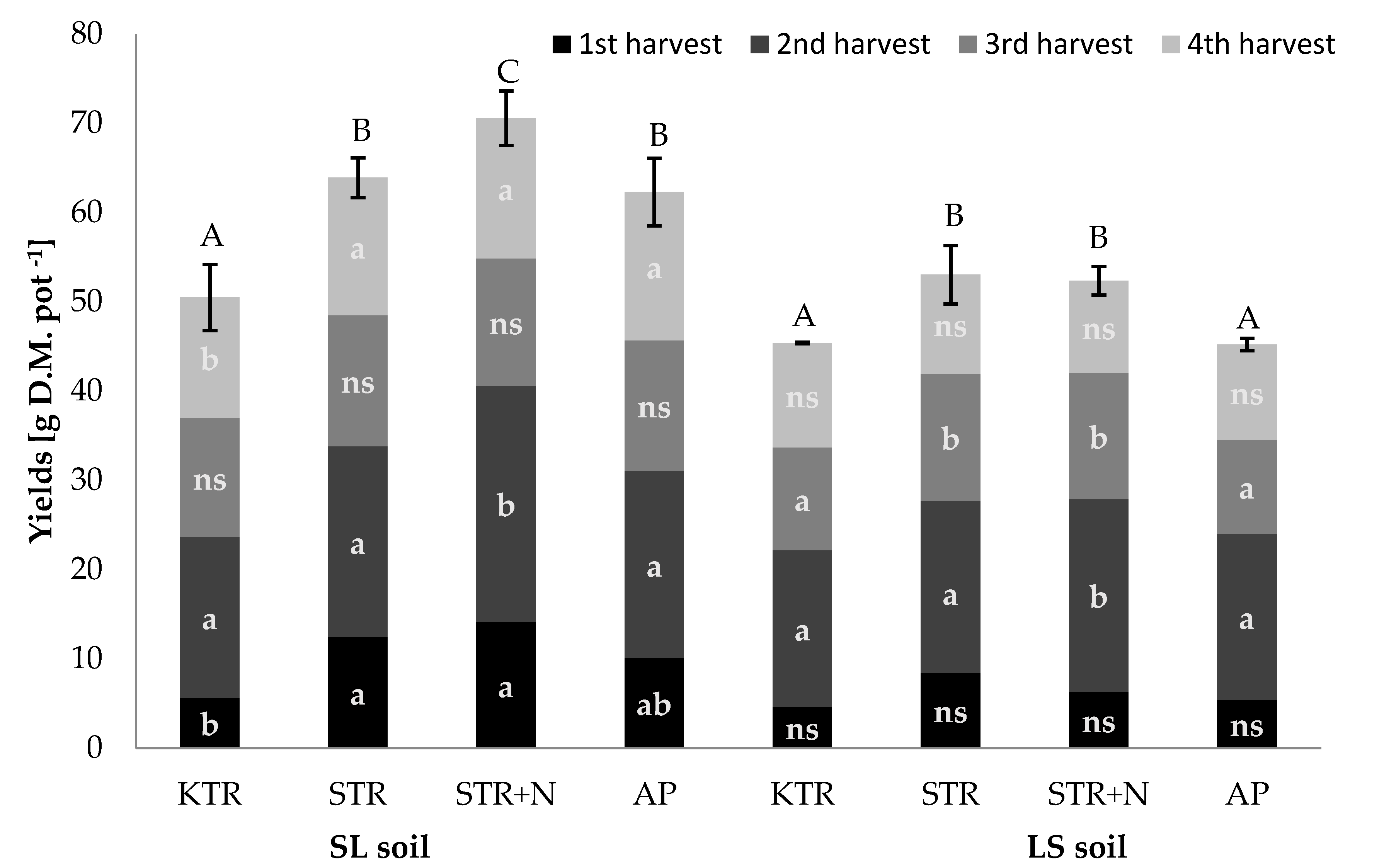 Energies 13 05342 g001