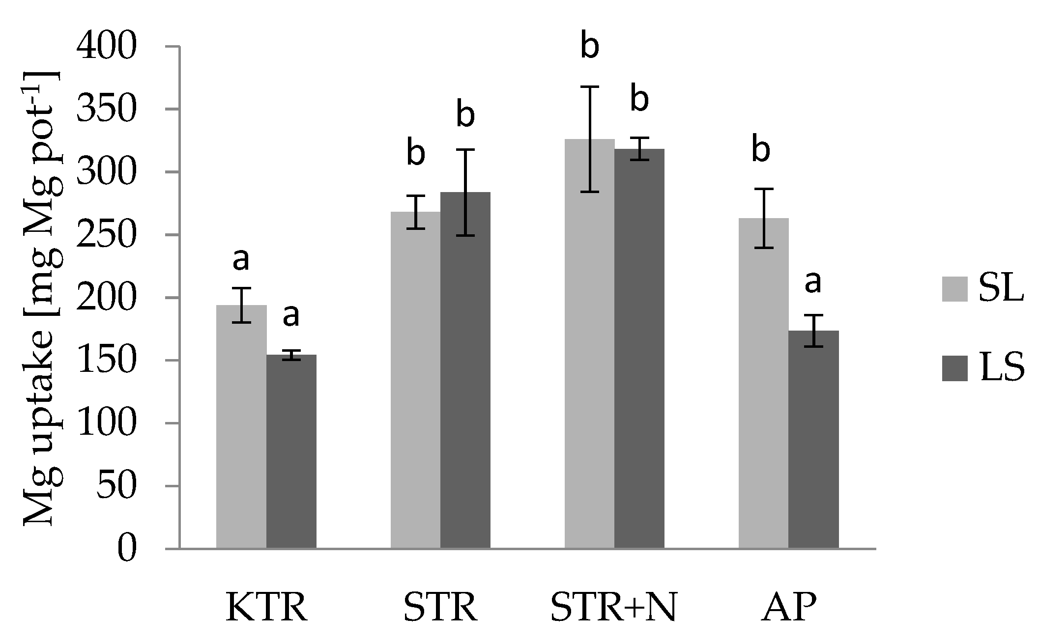 Energies 13 05342 g004