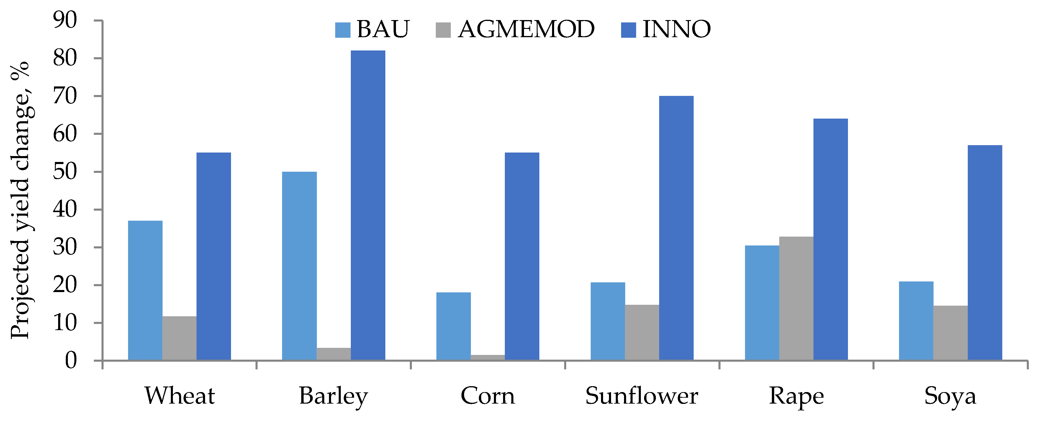 Energies 13 05343 g003 Energies 13 05343 g003