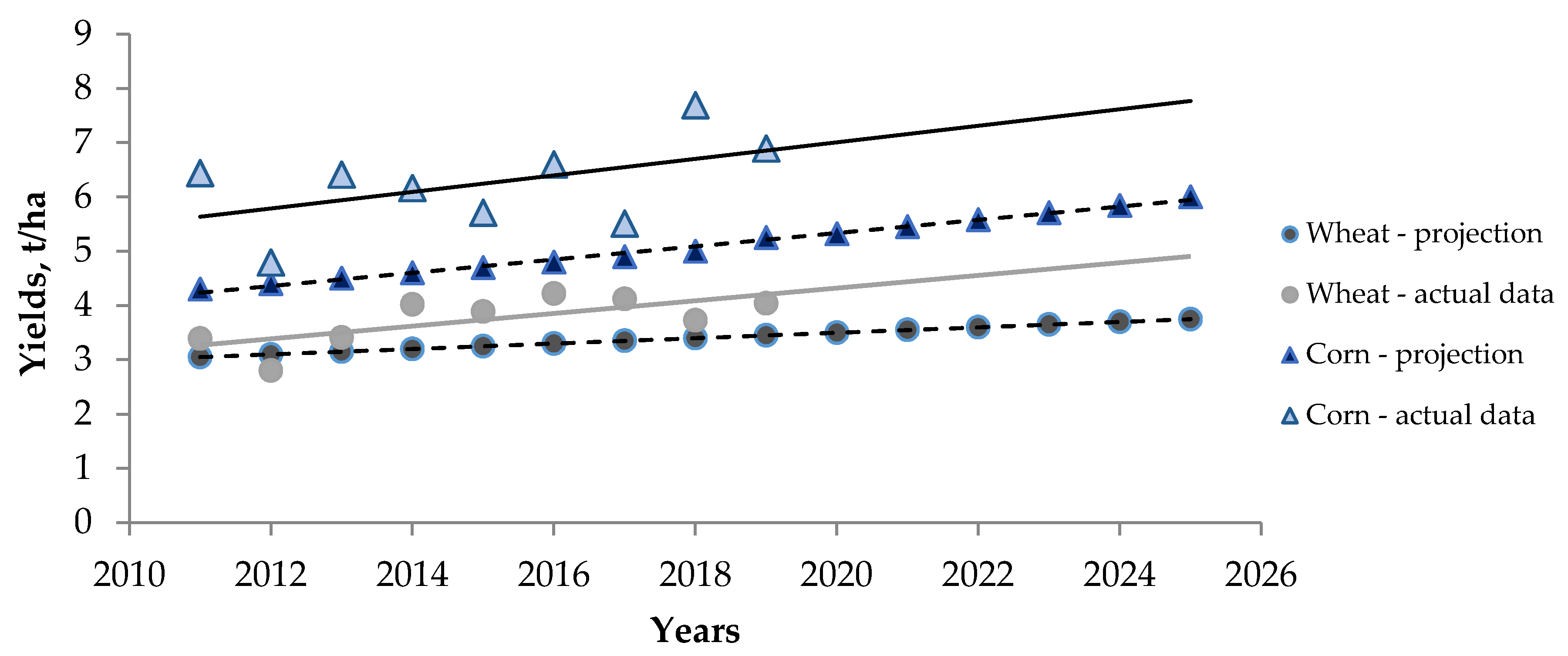 Energies 13 05343 g004 Energies 13 05343 g004