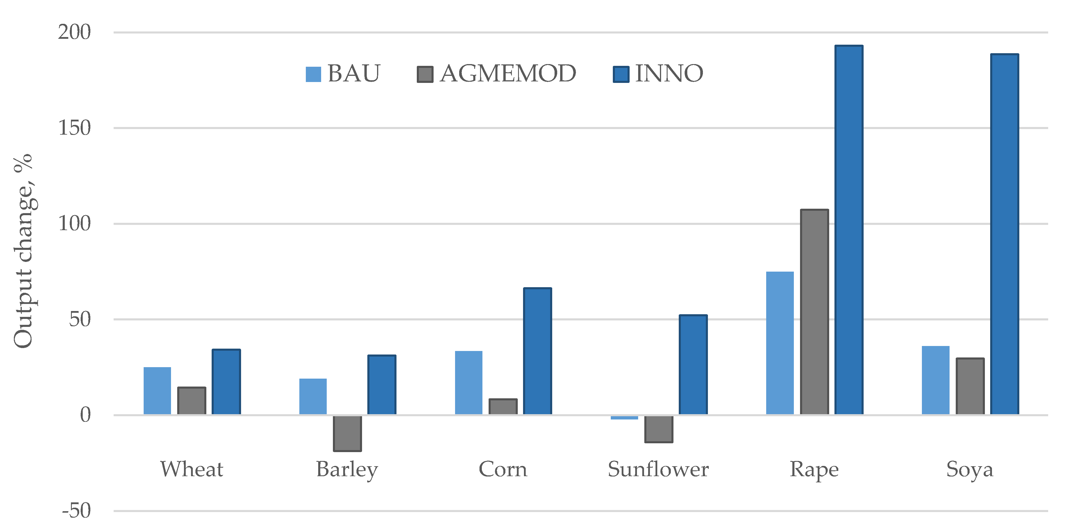 Energies 13 05343 g005 Energies 13 05343 g005