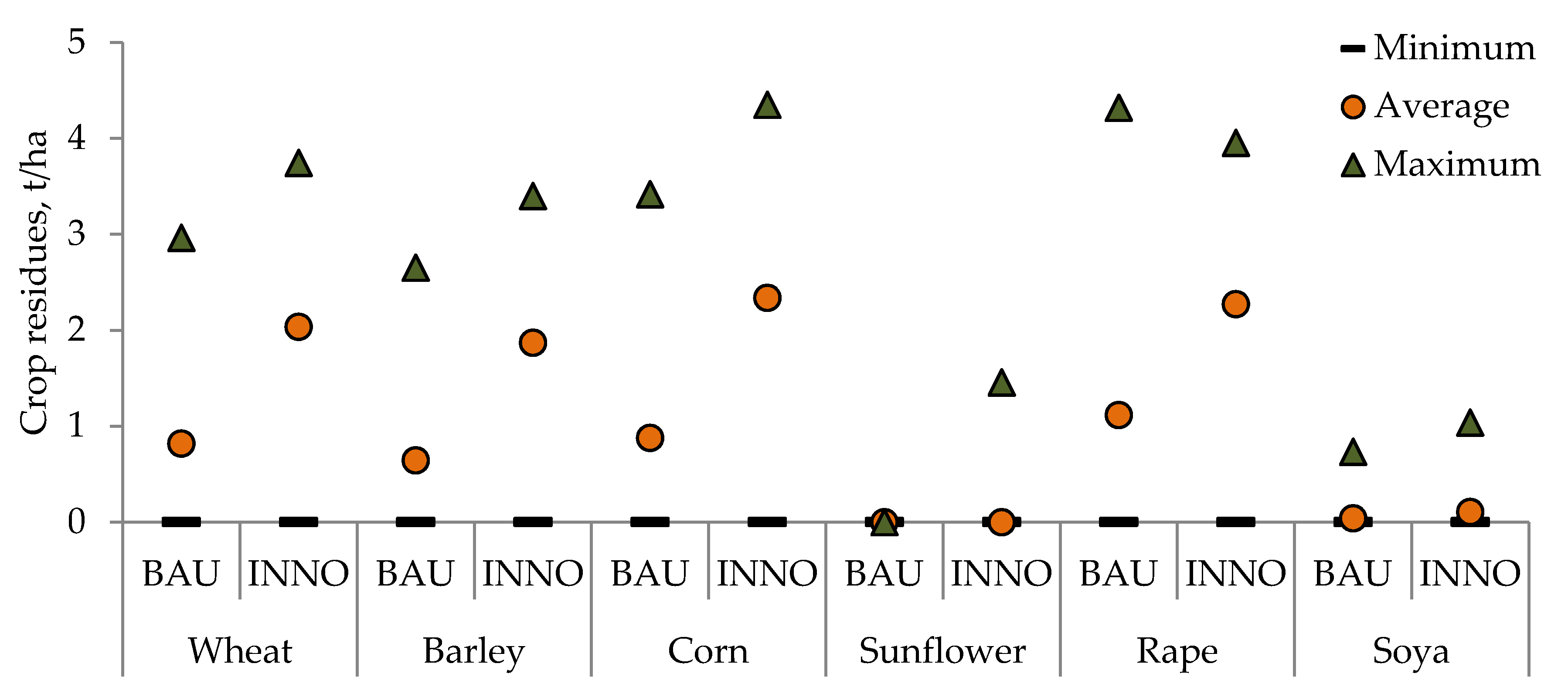 Energies 13 05343 g006 Energies 13 05343 g006
