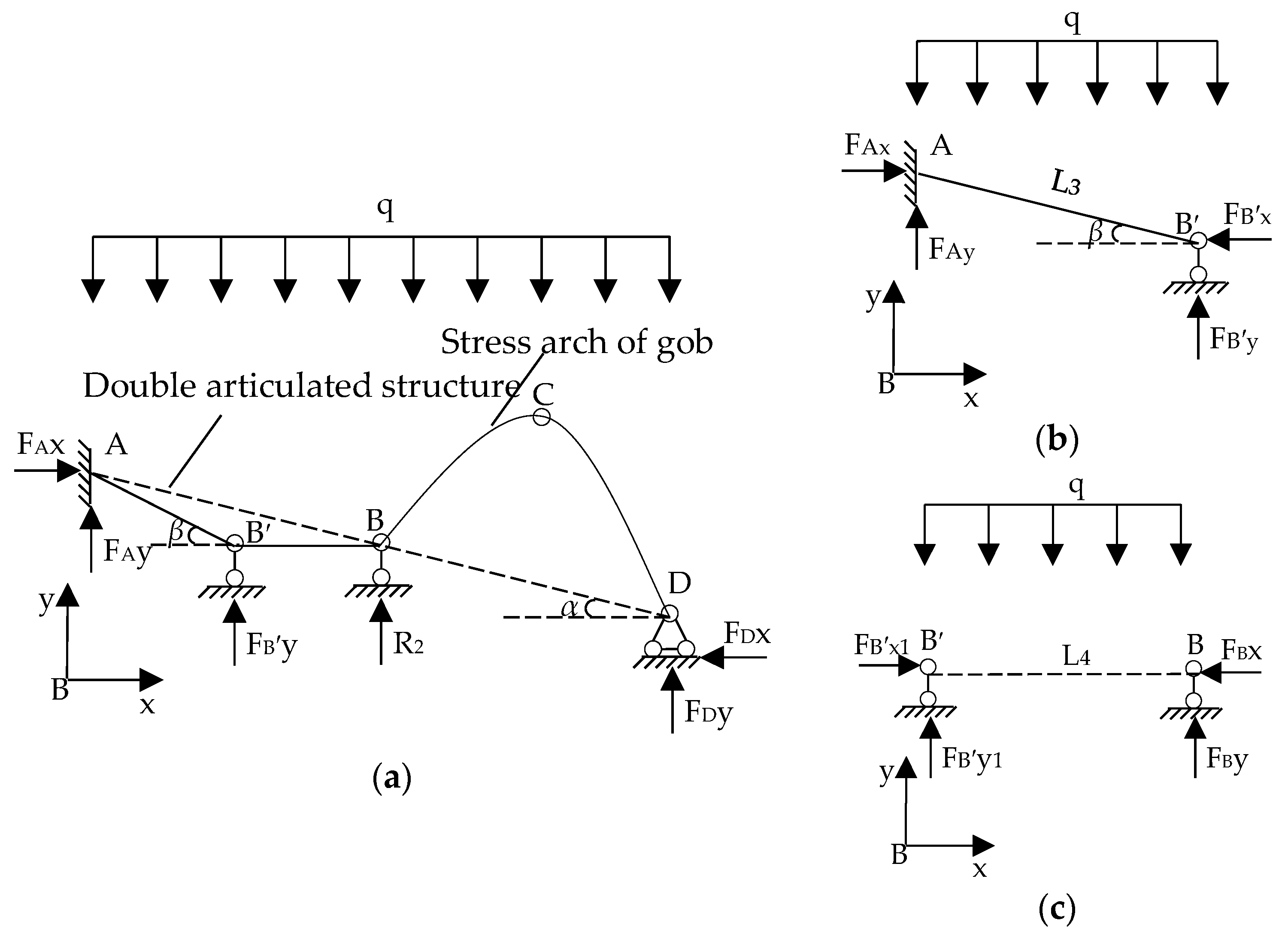 Energies 13 05344 g004 Energies 13 05344 g004