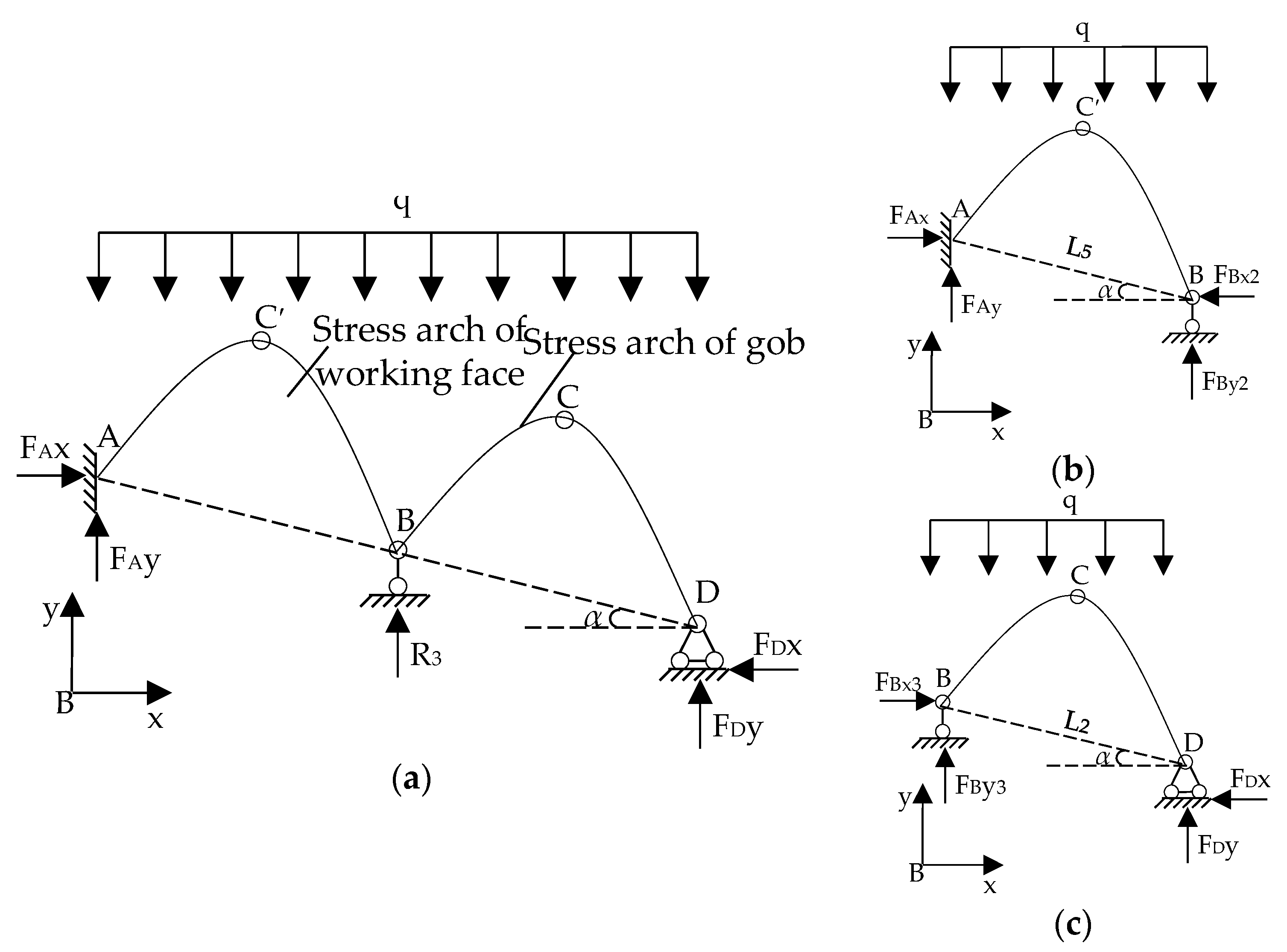 Energies 13 05344 g005 Energies 13 05344 g005