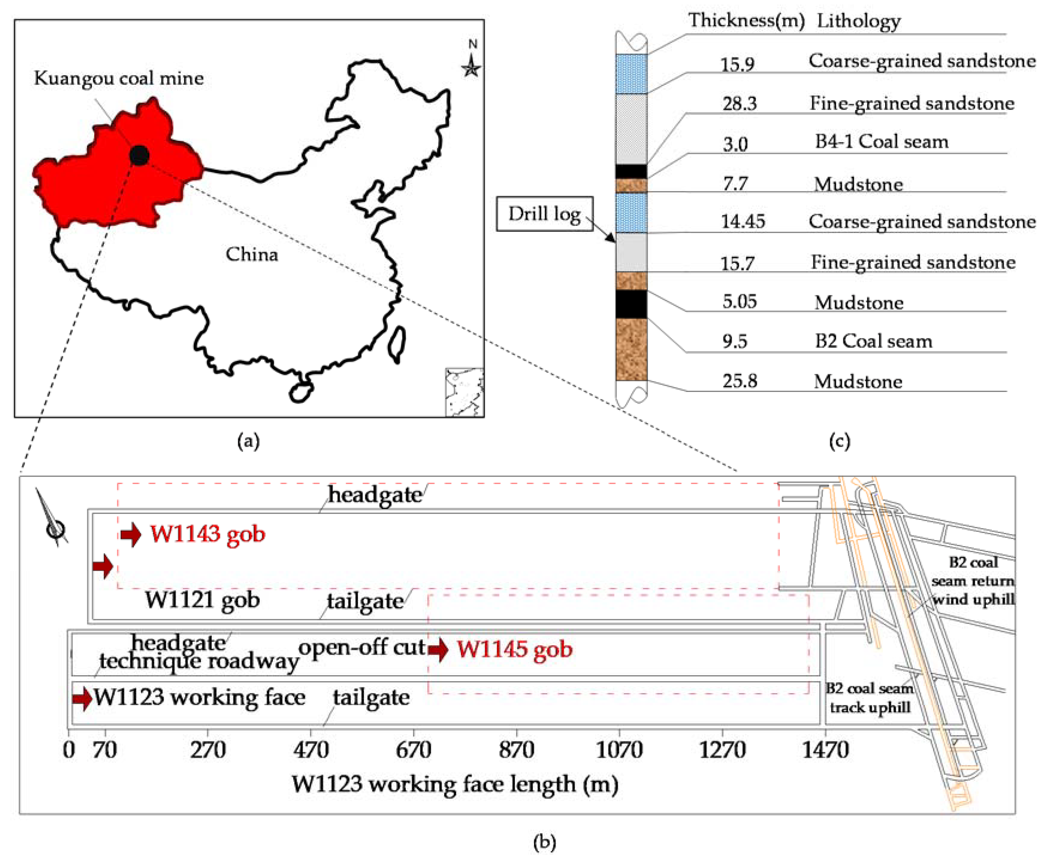 Energies 13 05344 g006 Energies 13 05344 g006