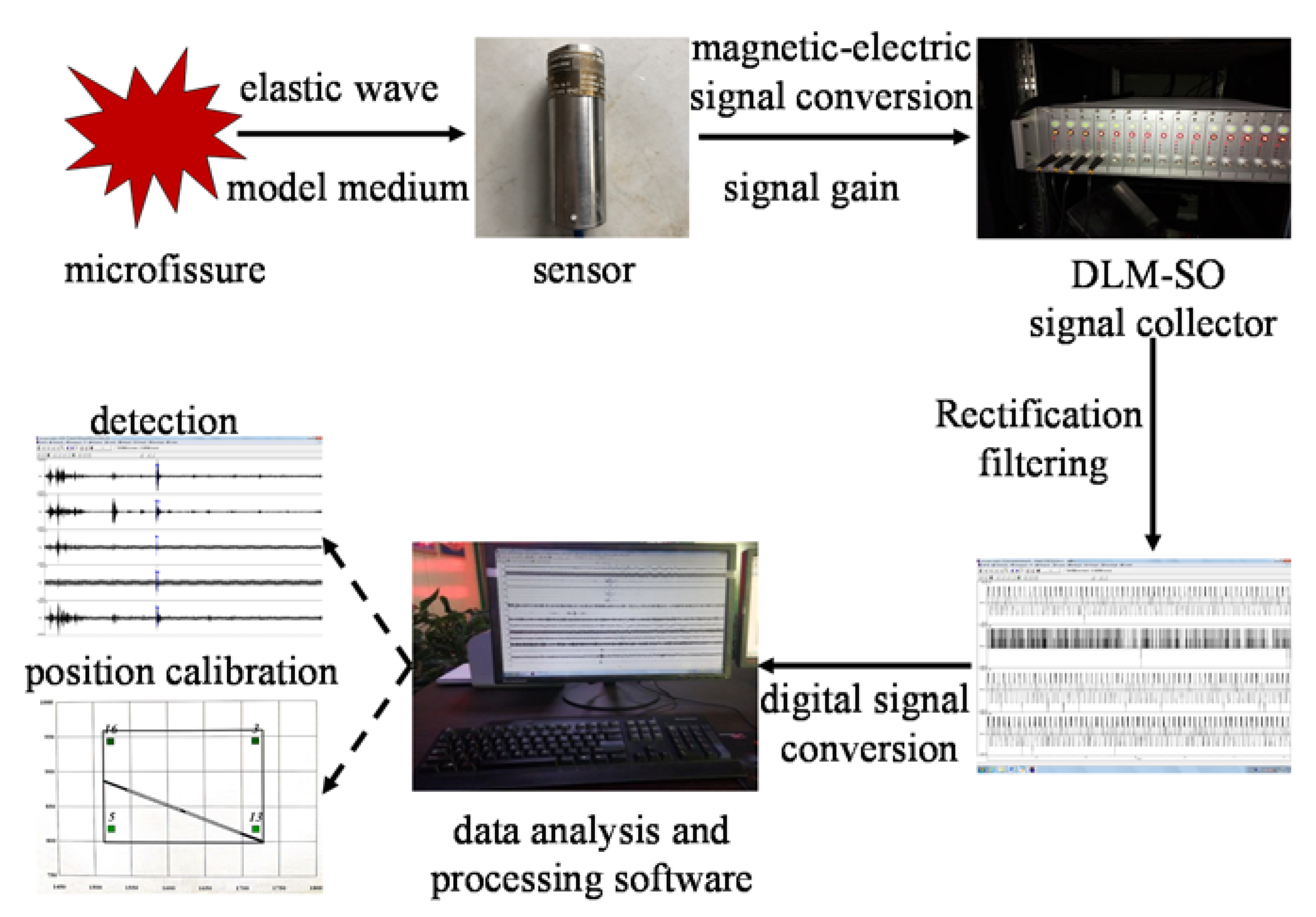 Energies 13 05344 g009 Energies 13 05344 g009