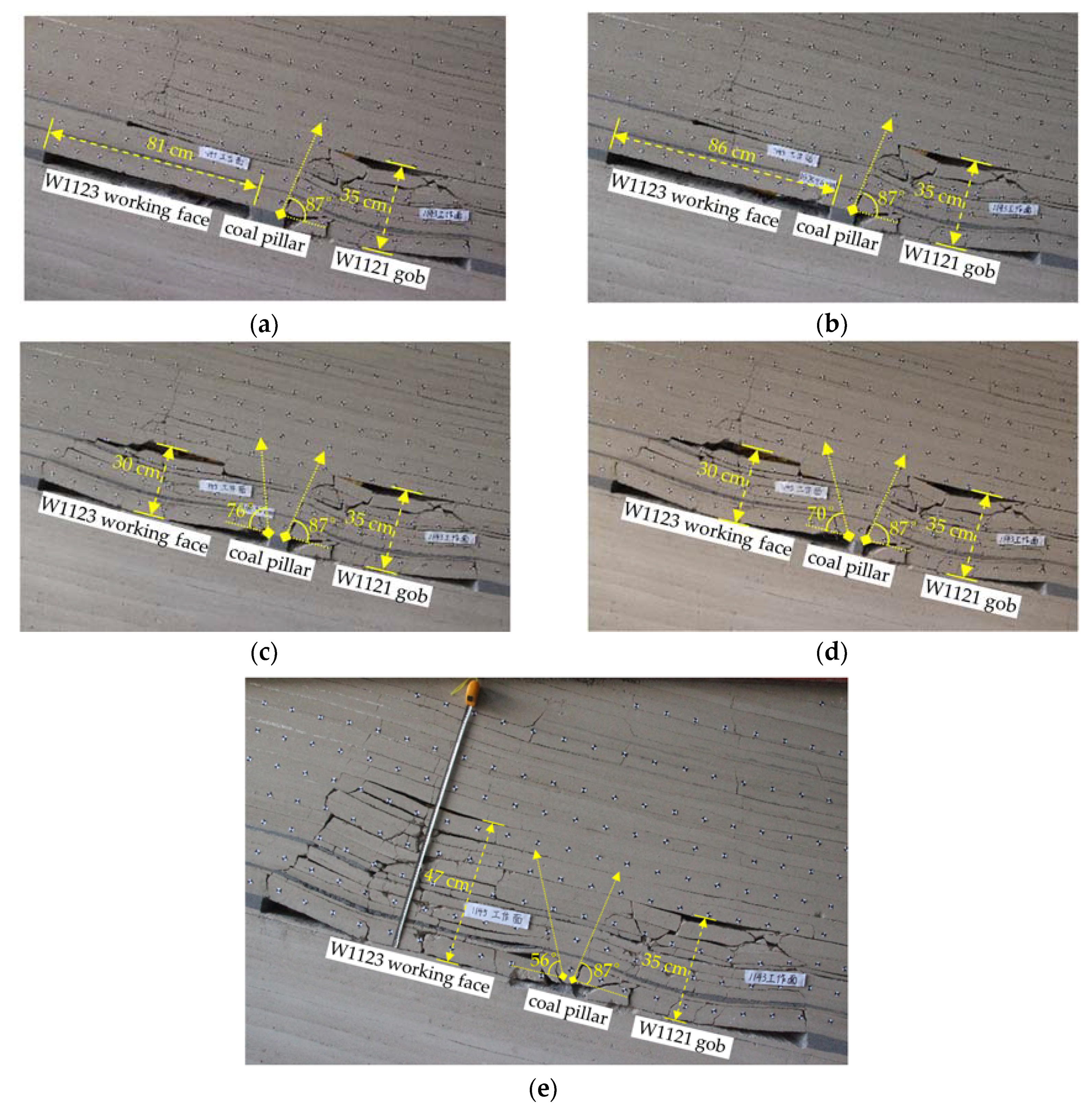 Energies 13 05344 g010 Energies 13 05344 g010