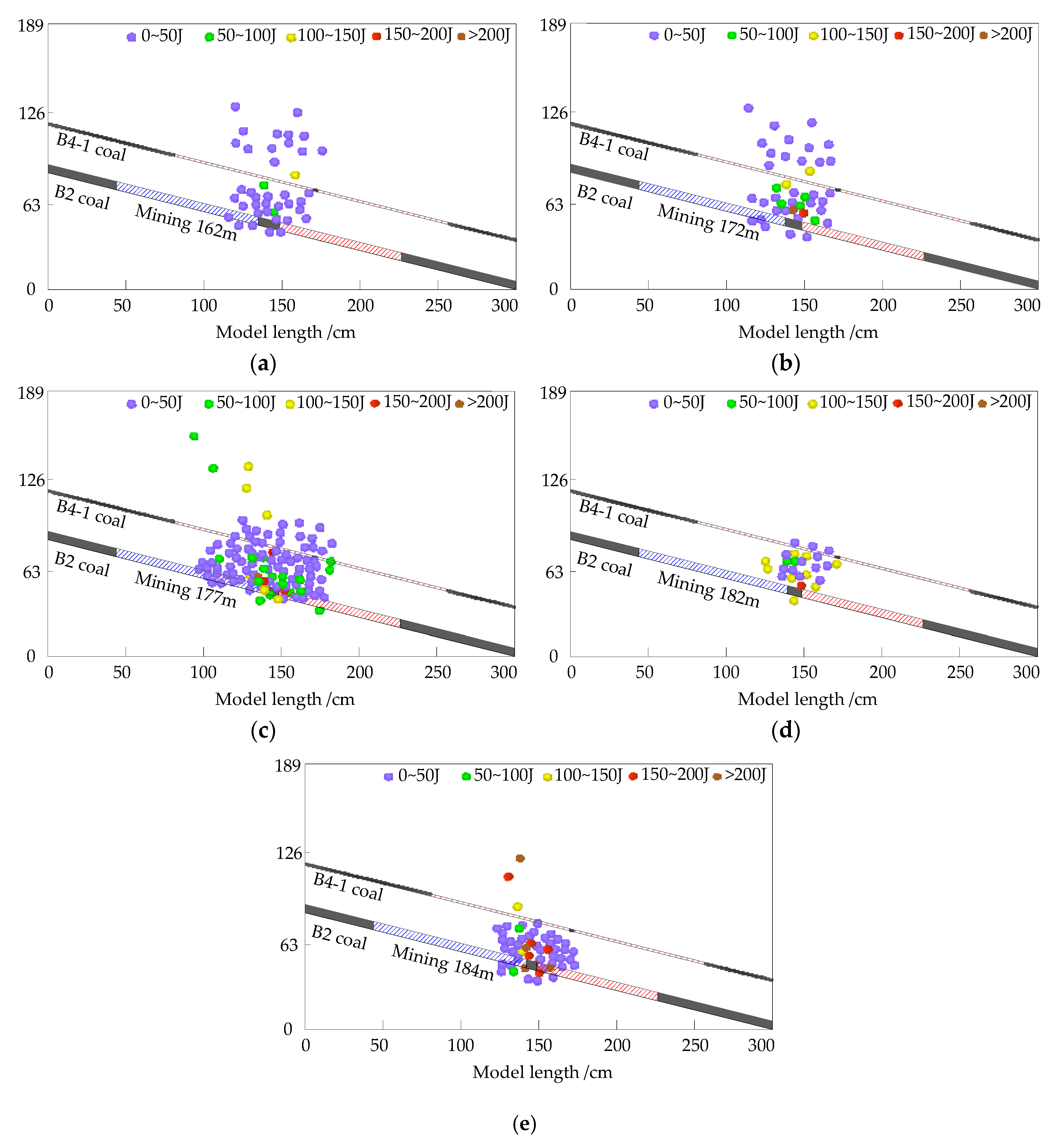 Energies 13 05344 g012 Energies 13 05344 g012
