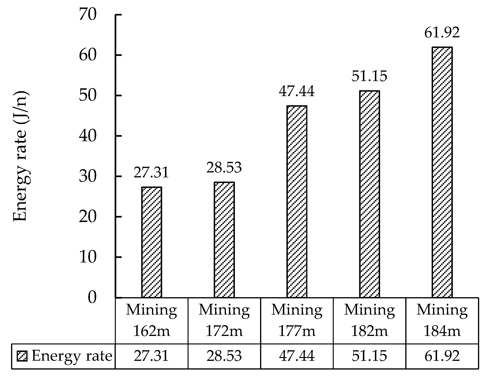 Energies 13 05344 g015 Energies 13 05344 g015