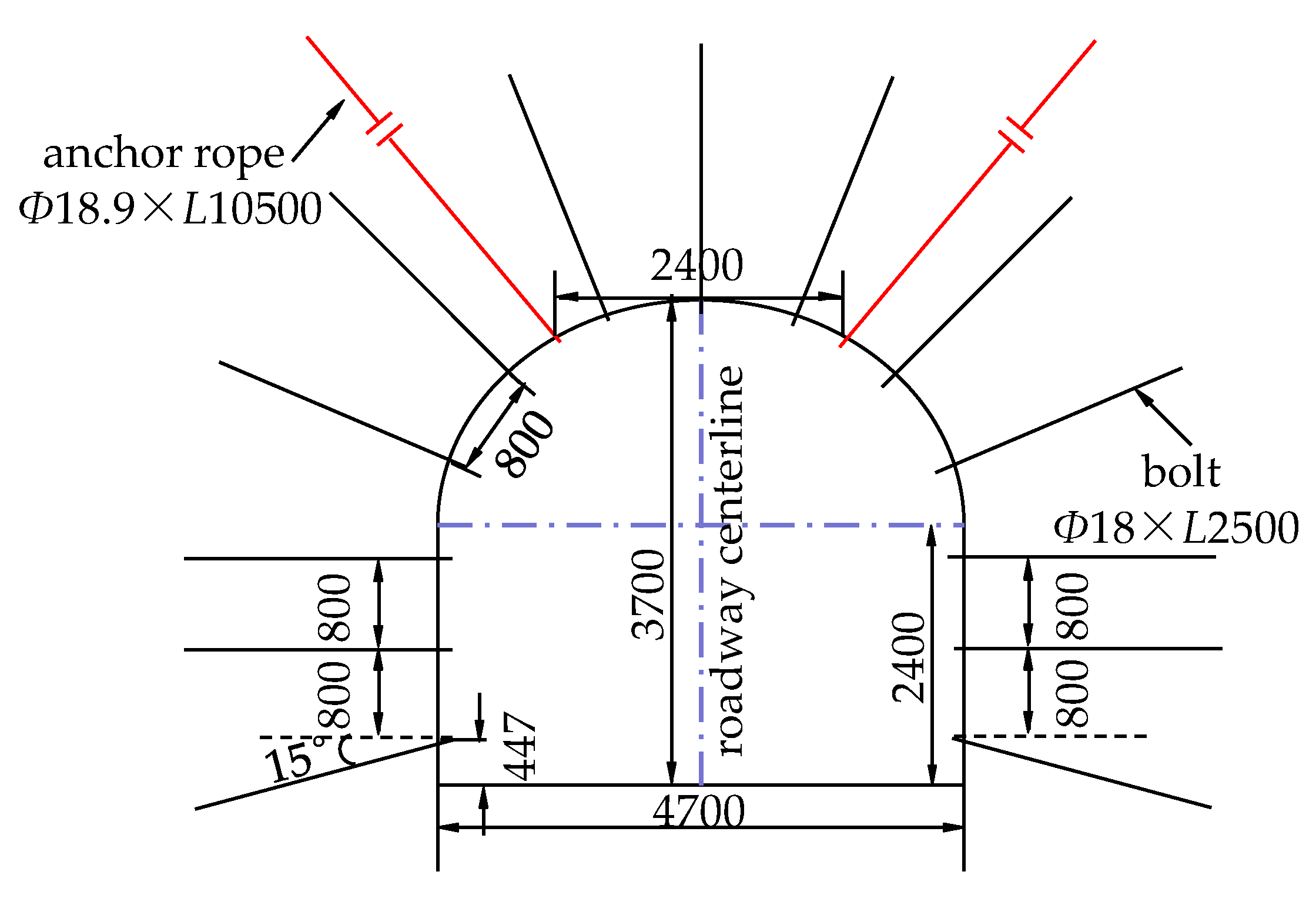 Energies 13 05344 g016 Energies 13 05344 g016
