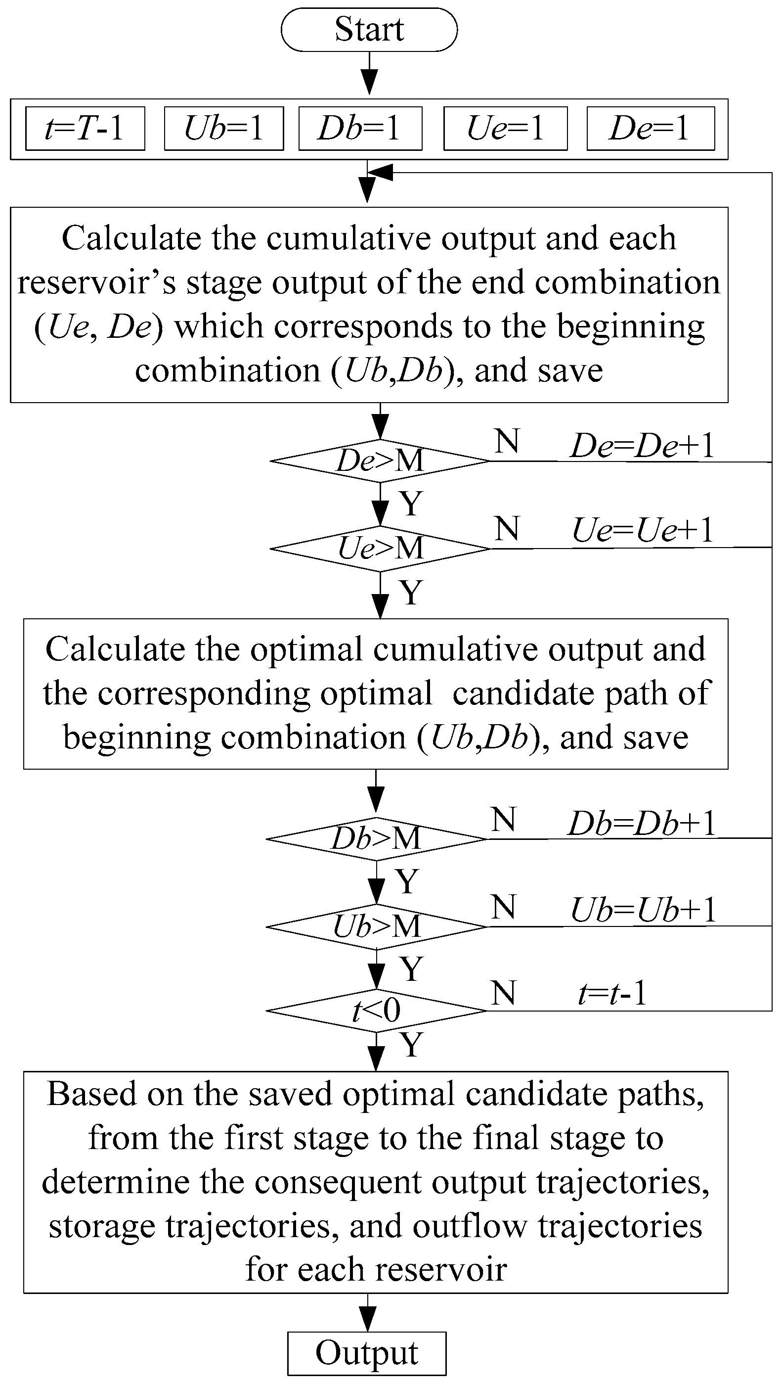 Energies 13 05345 g001