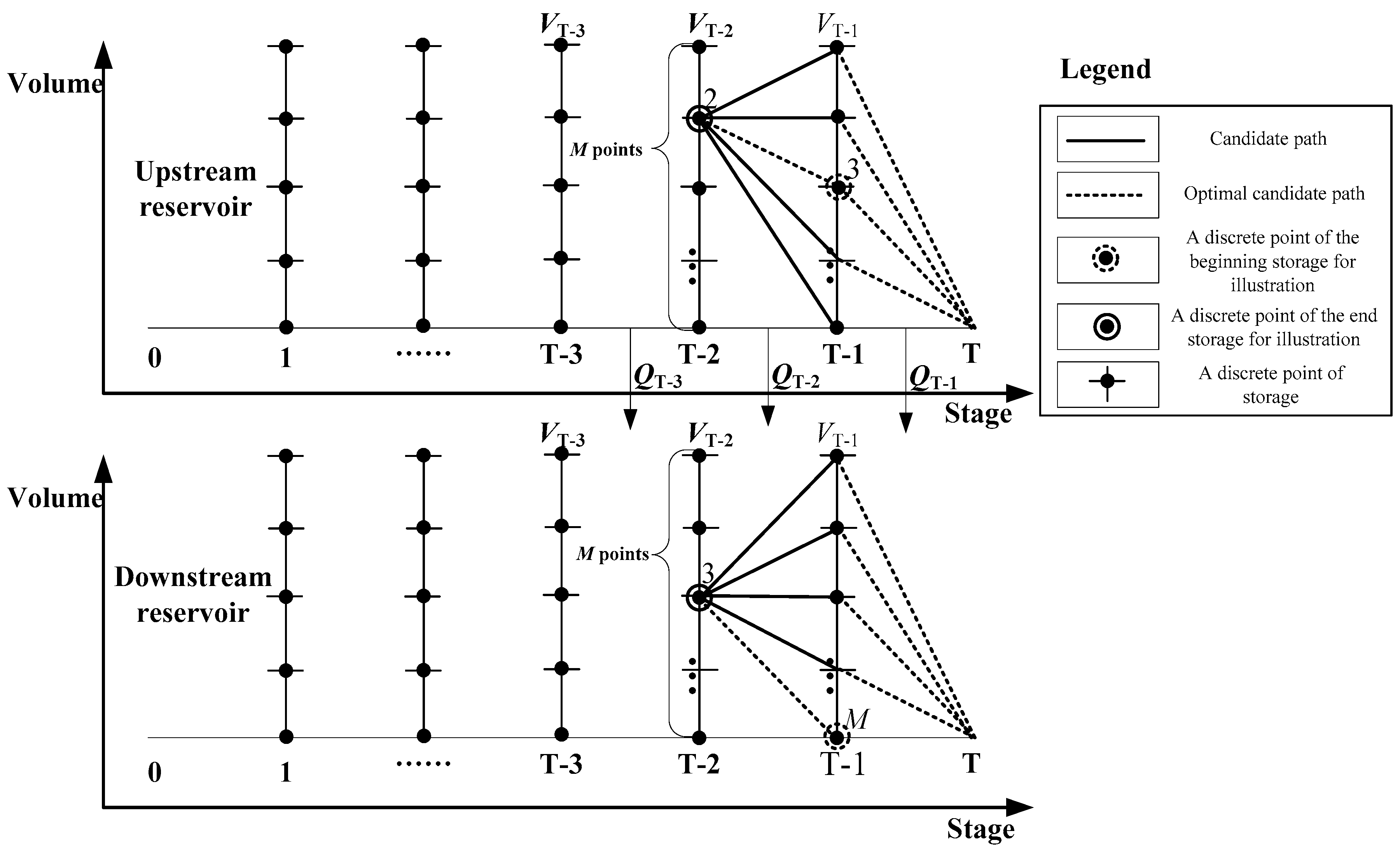 Energies 13 05345 g002