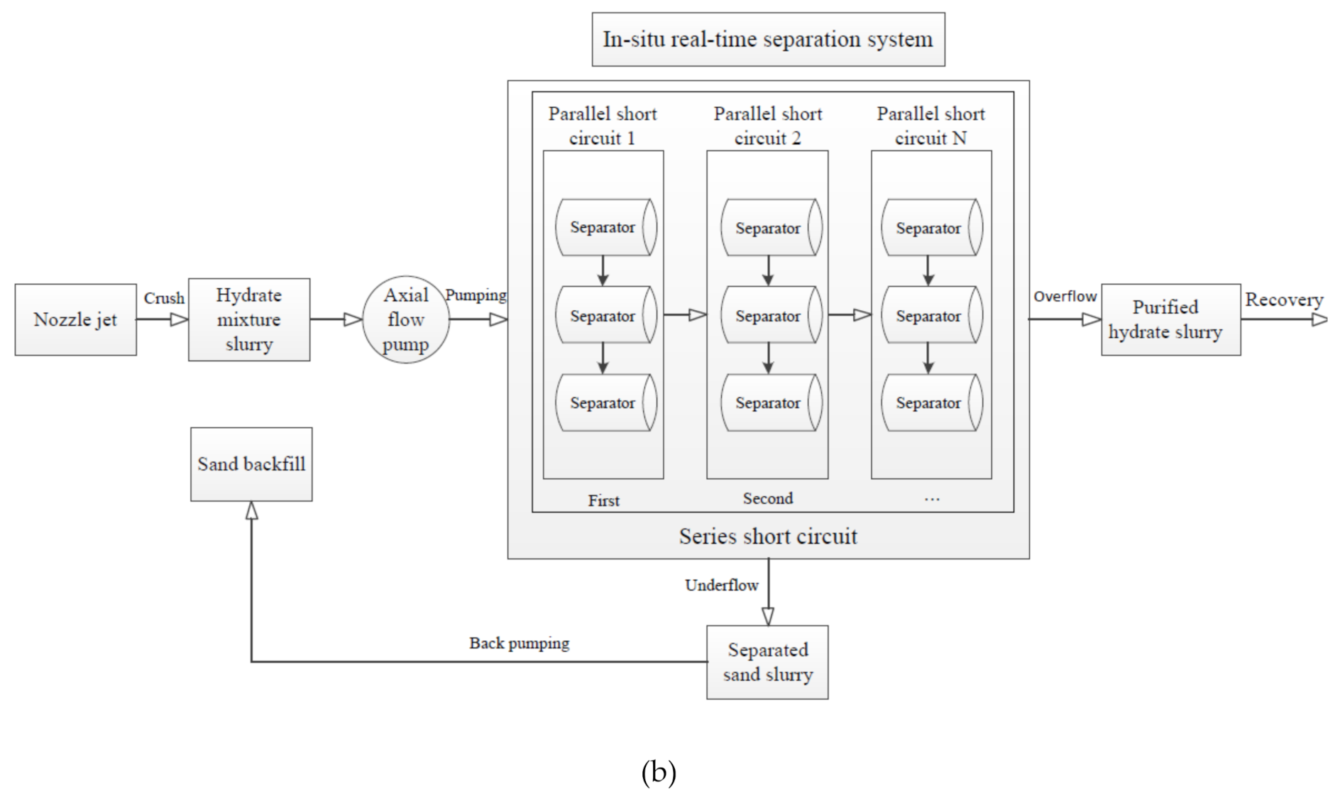 Energies 13 05346 g001b Energies 13 05346 g001b