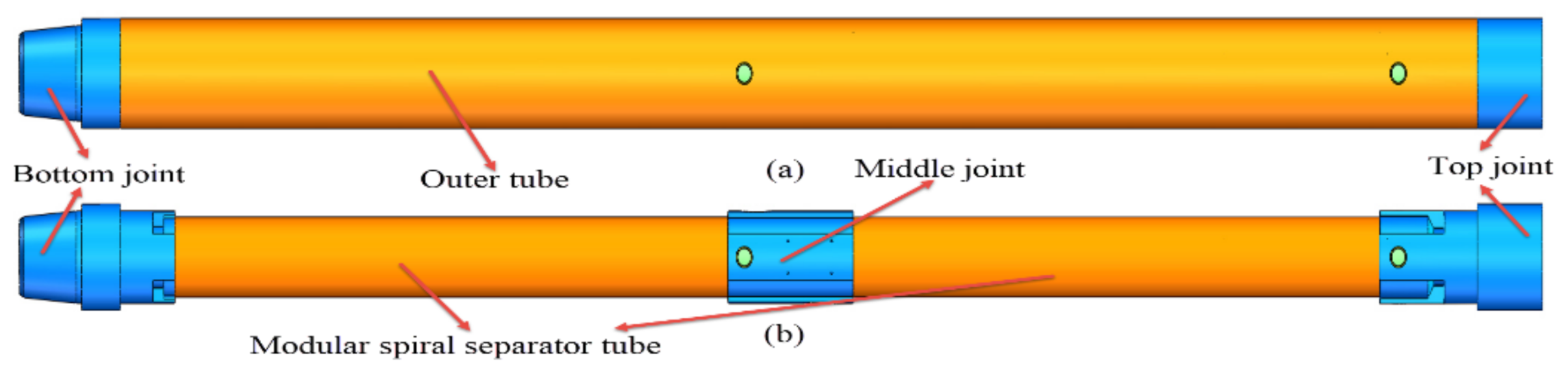 Energies 13 05346 g002 Energies 13 05346 g002