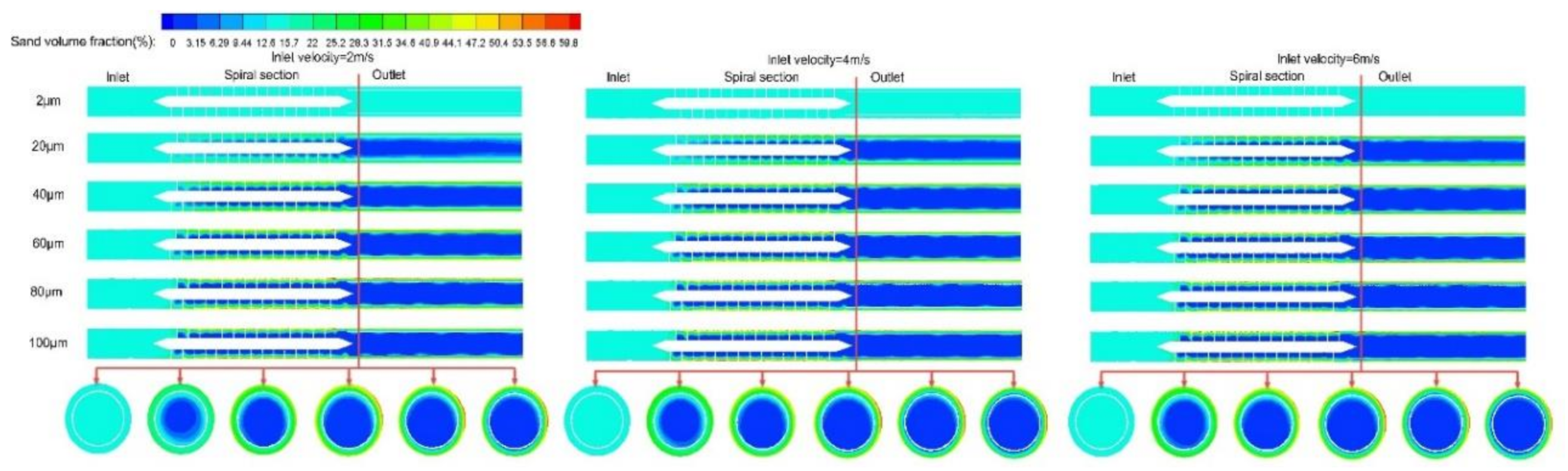 Energies 13 05346 g008 Energies 13 05346 g008