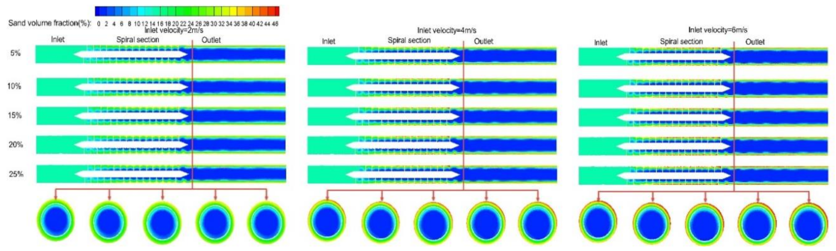 Energies 13 05346 g010 Energies 13 05346 g010