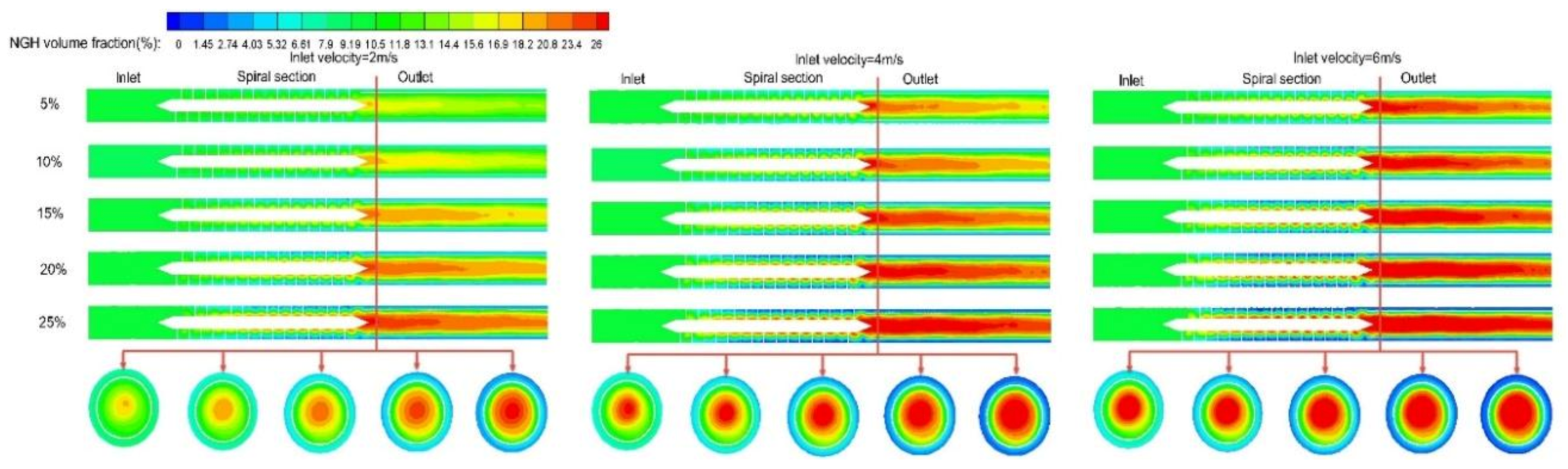 Energies 13 05346 g011 Energies 13 05346 g011