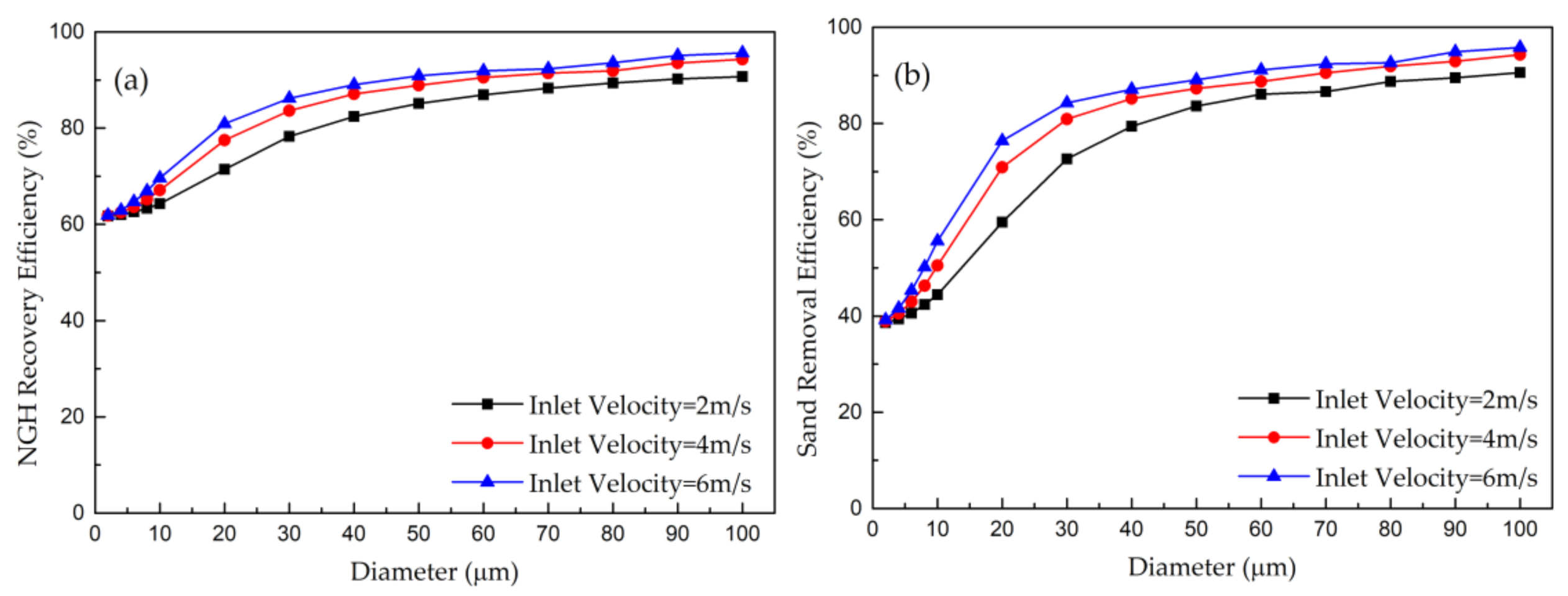 Energies 13 05346 g013 Energies 13 05346 g013