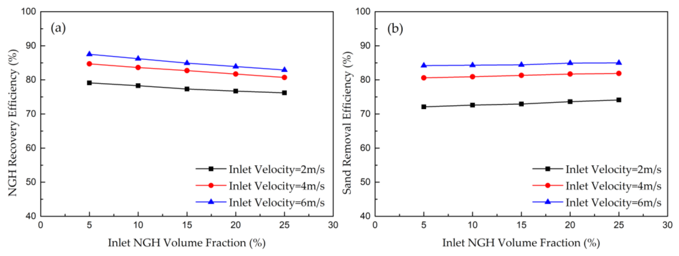 Energies 13 05346 g014 Energies 13 05346 g014