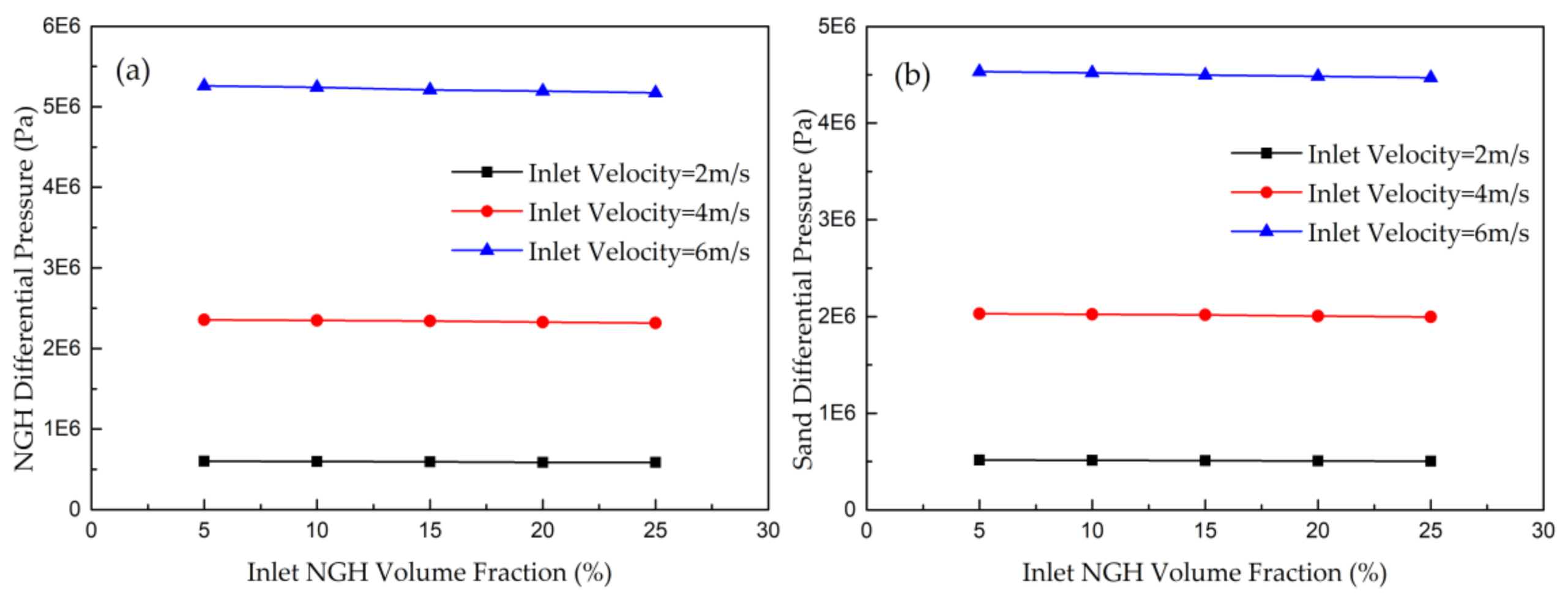 Energies 13 05346 g017 Energies 13 05346 g017