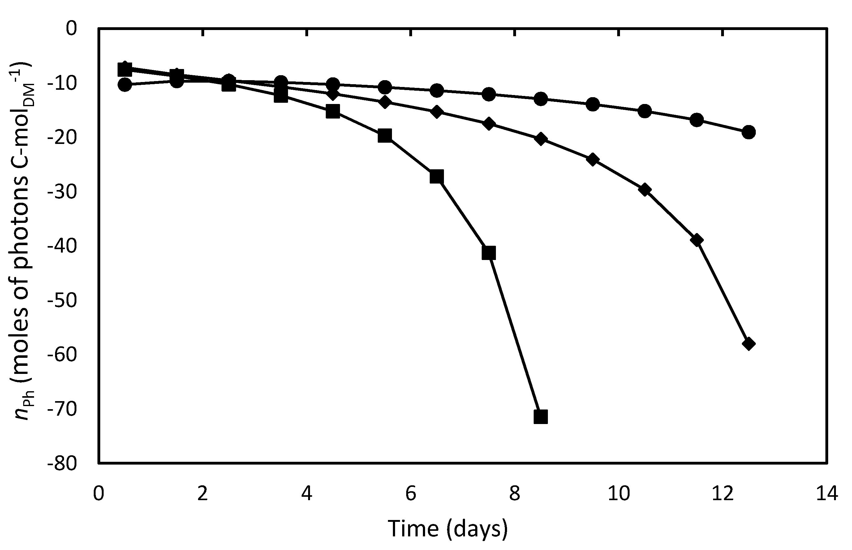 Energies 13 05347 g004 Energies 13 05347 g004
