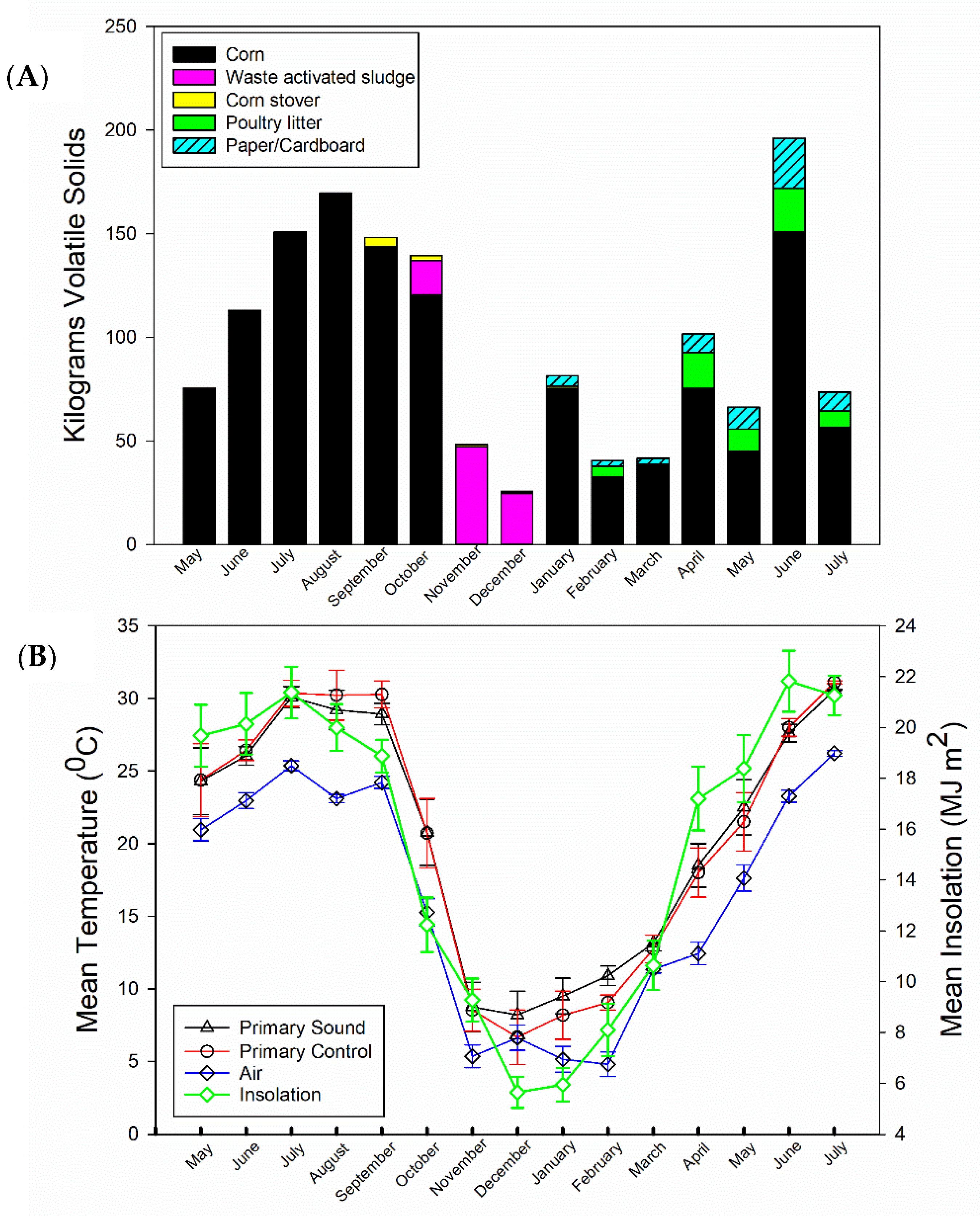 Energies 13 05349 g002