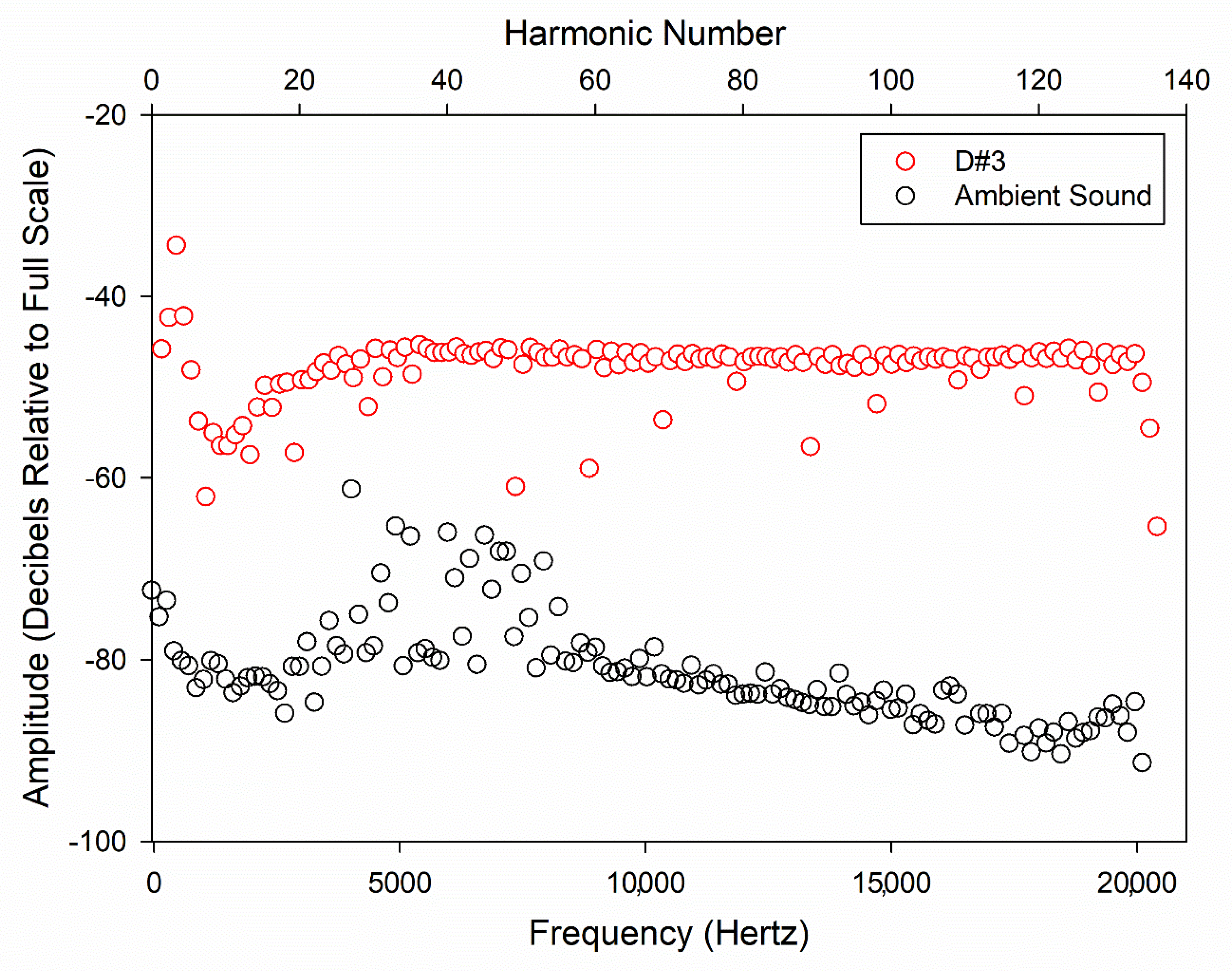 Energies 13 05349 g003