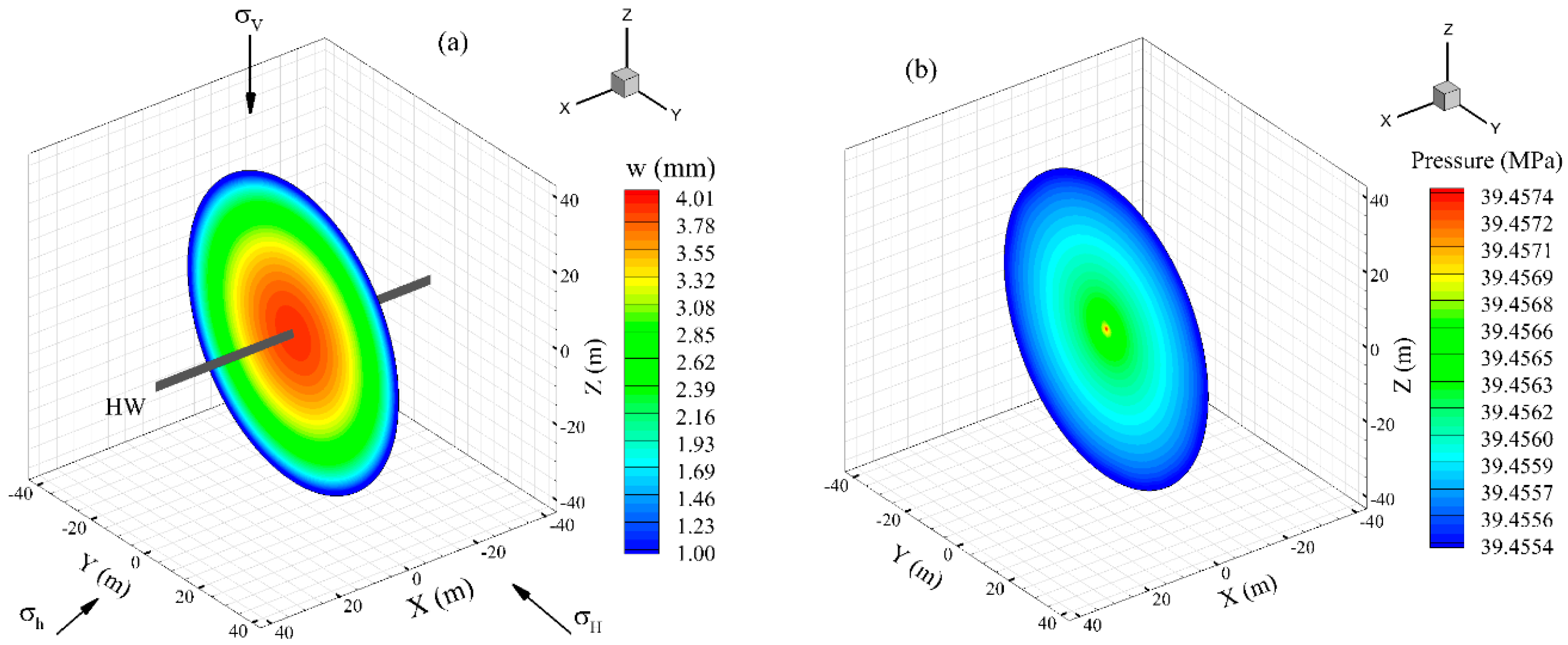 Energies 13 05352 g003