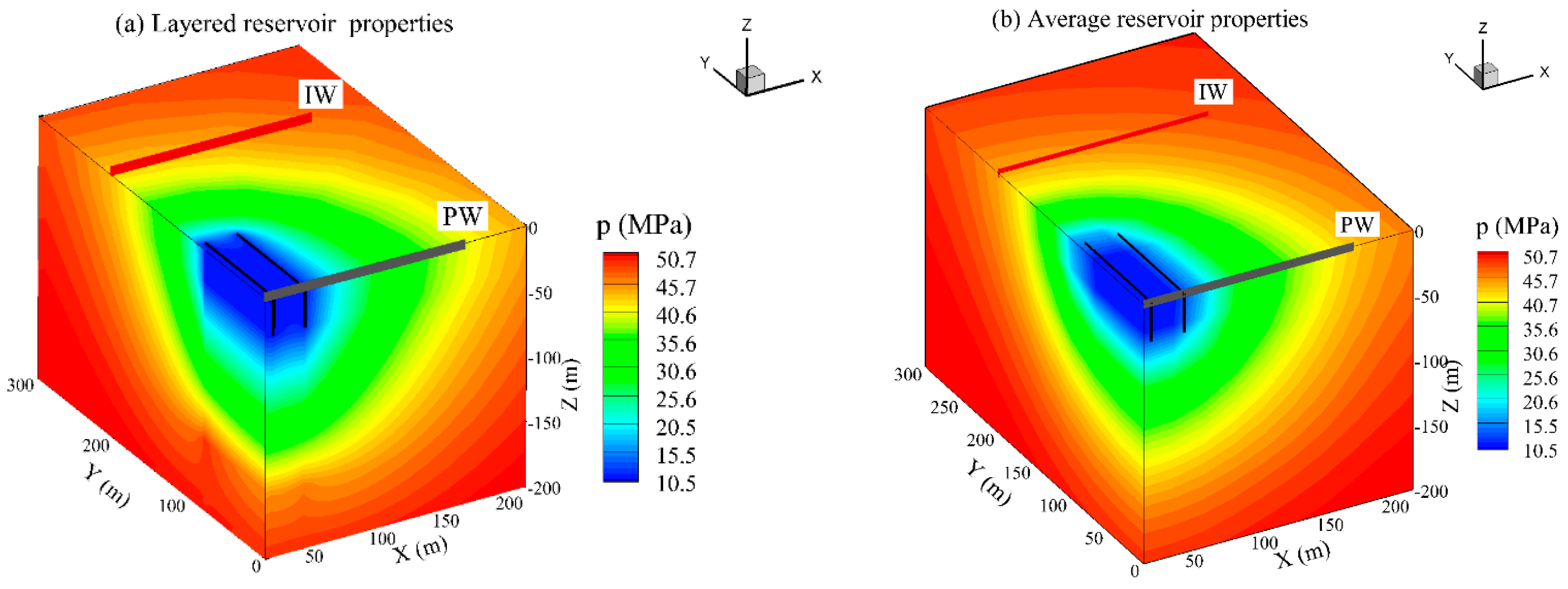 Energies 13 05352 g008