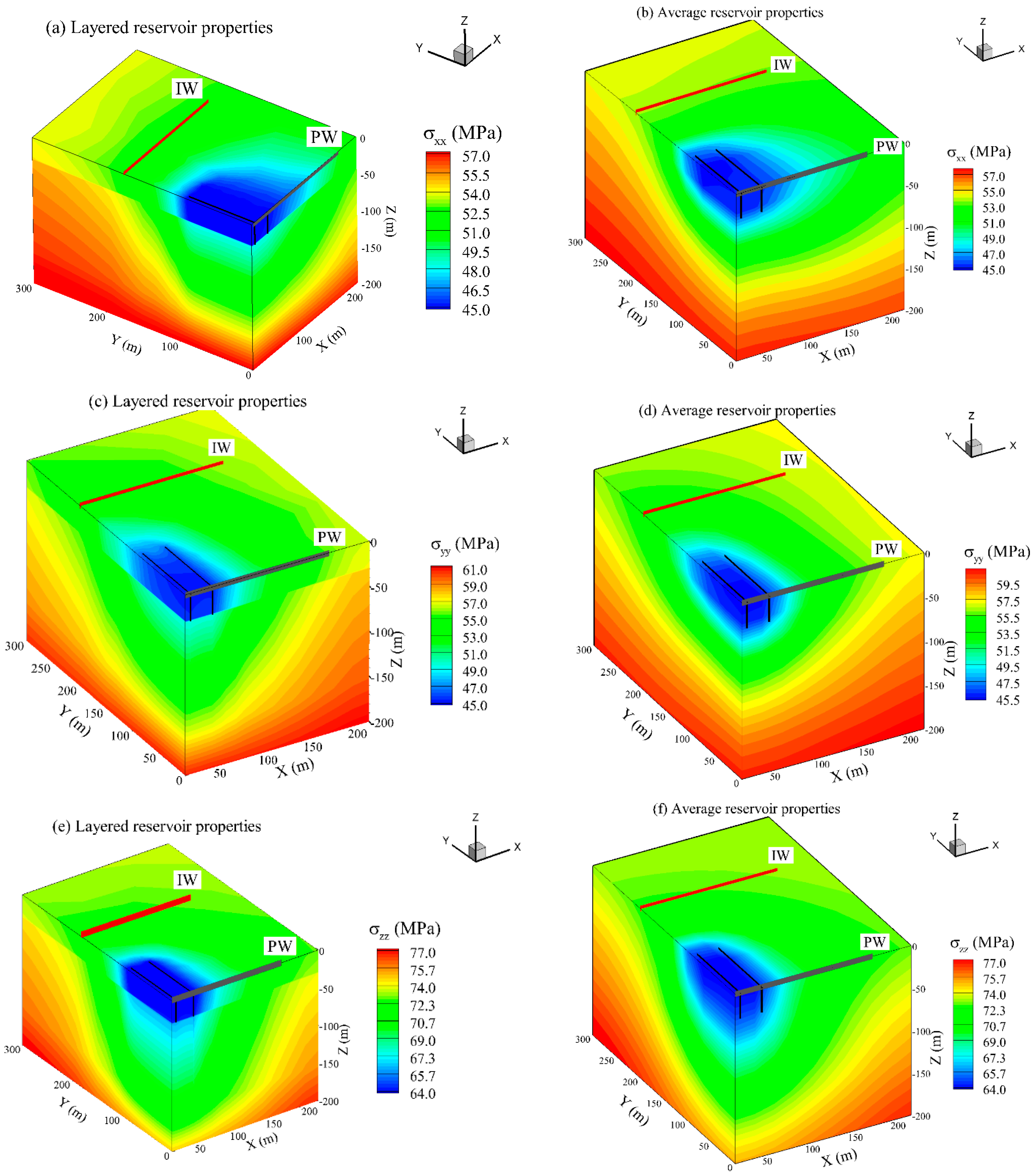 Energies 13 05352 g009