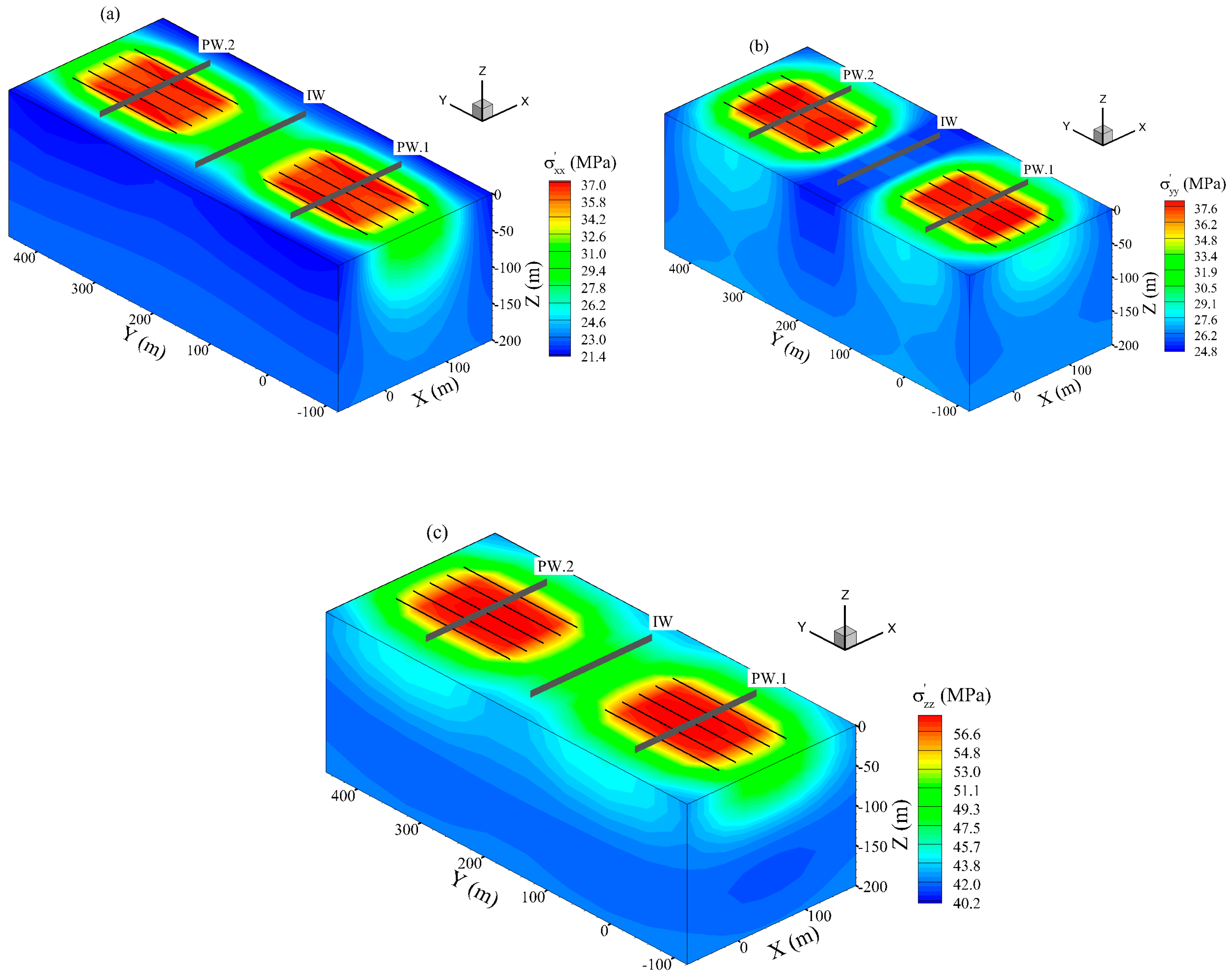 Energies 13 05352 g015
