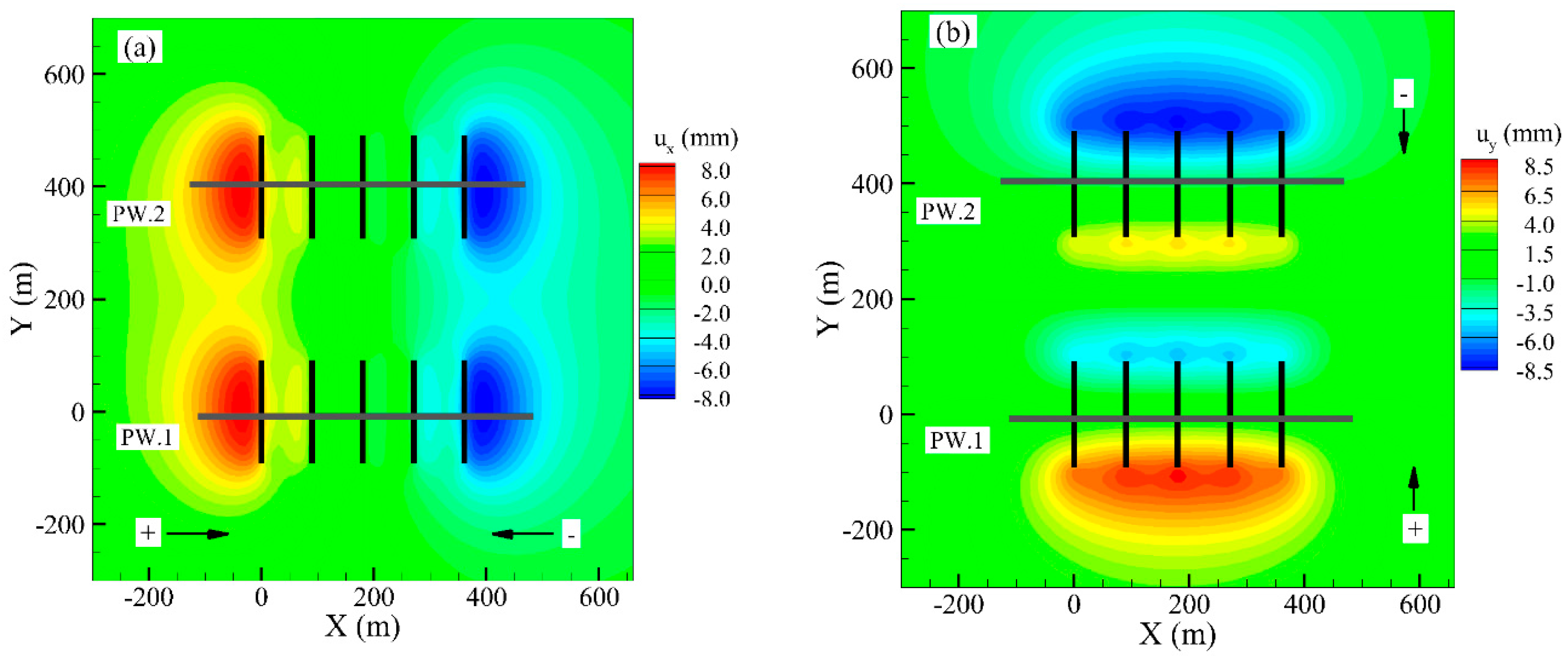 Energies 13 05352 g016a