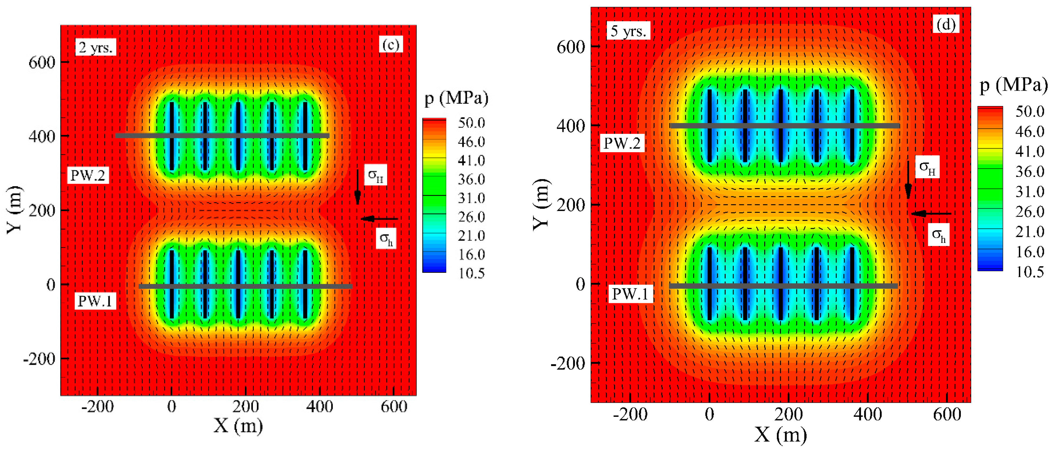 Energies 13 05352 g017b