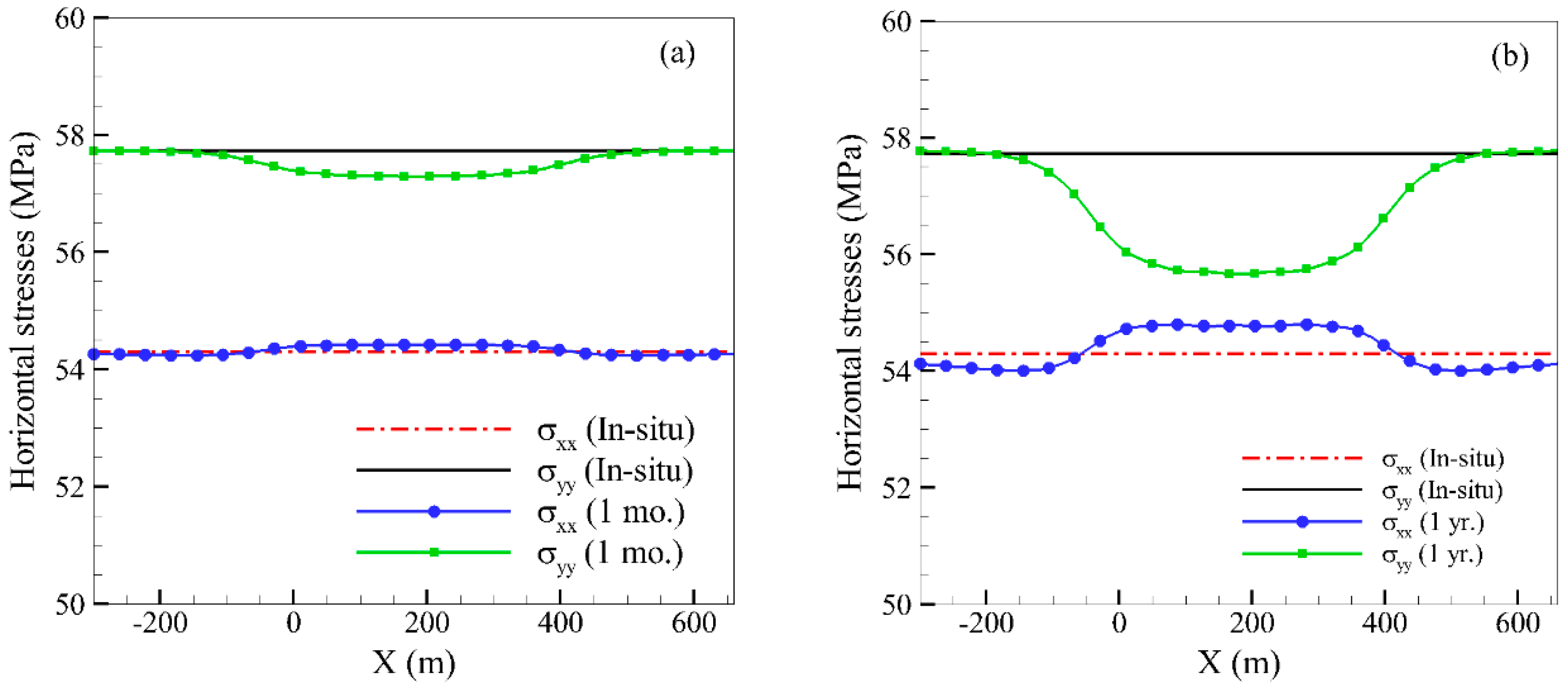 Energies 13 05352 g018a