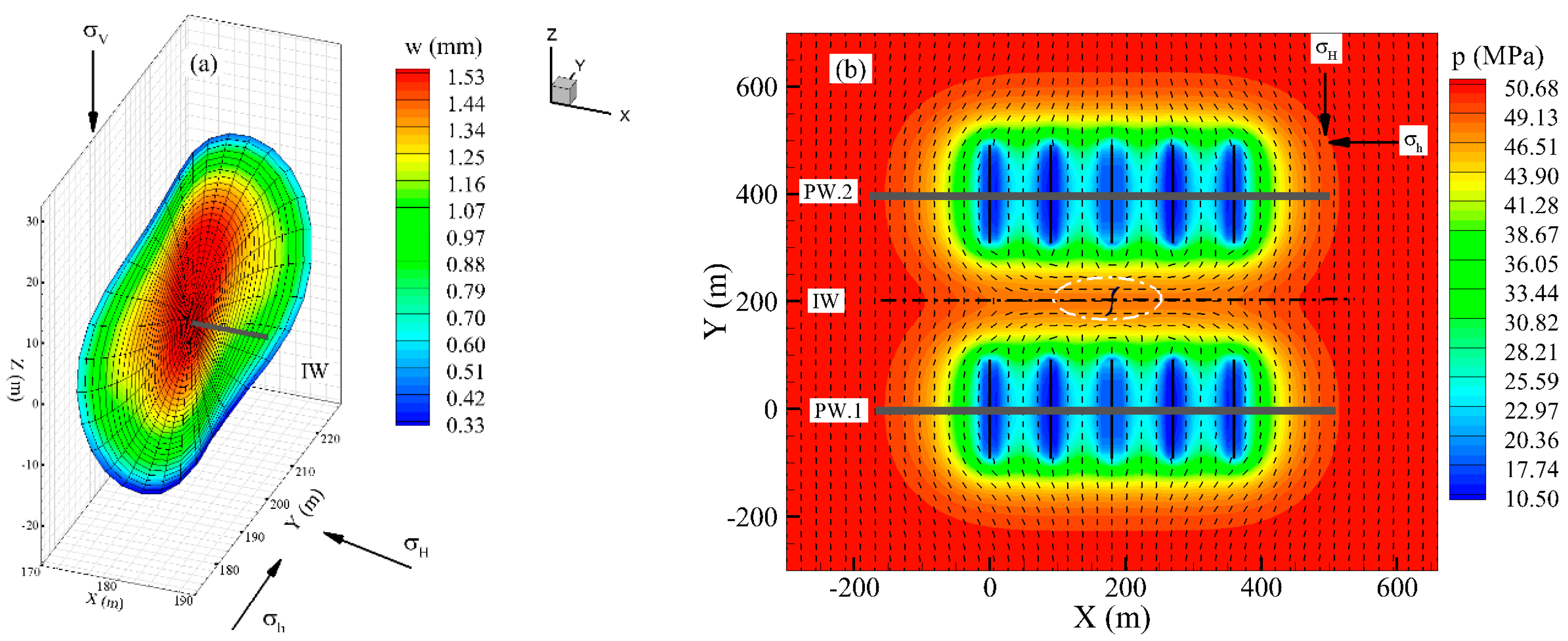 Energies 13 05352 g021
