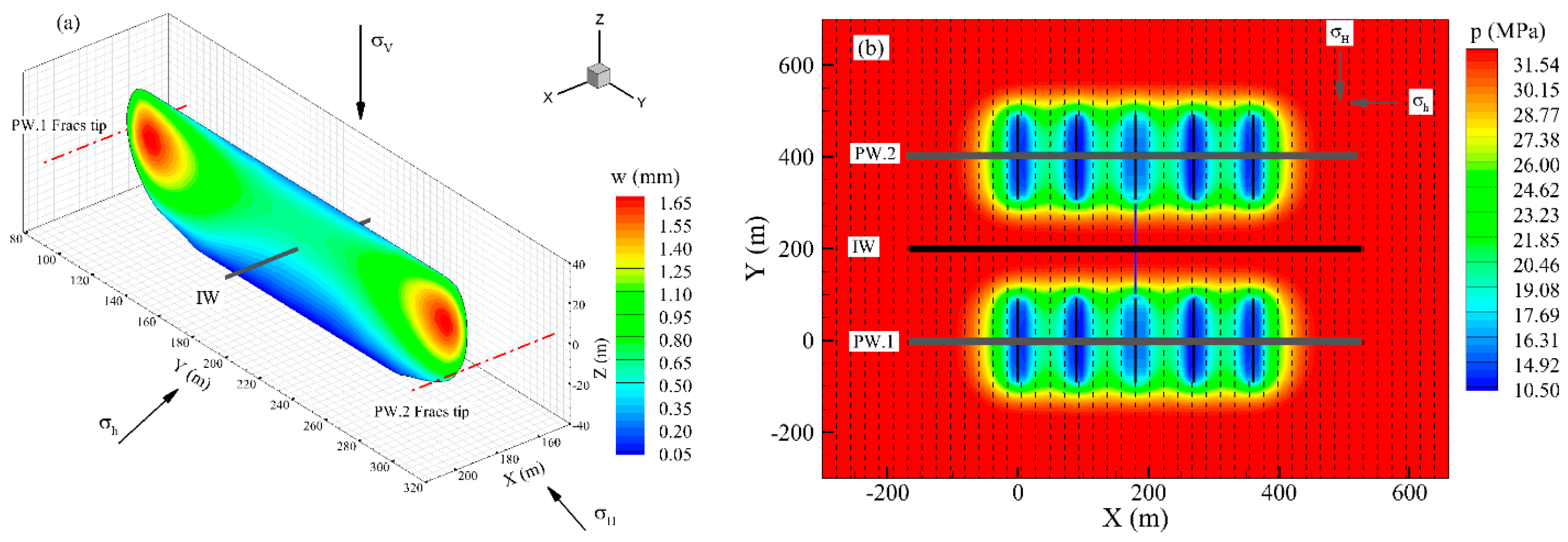 Energies 13 05352 g022