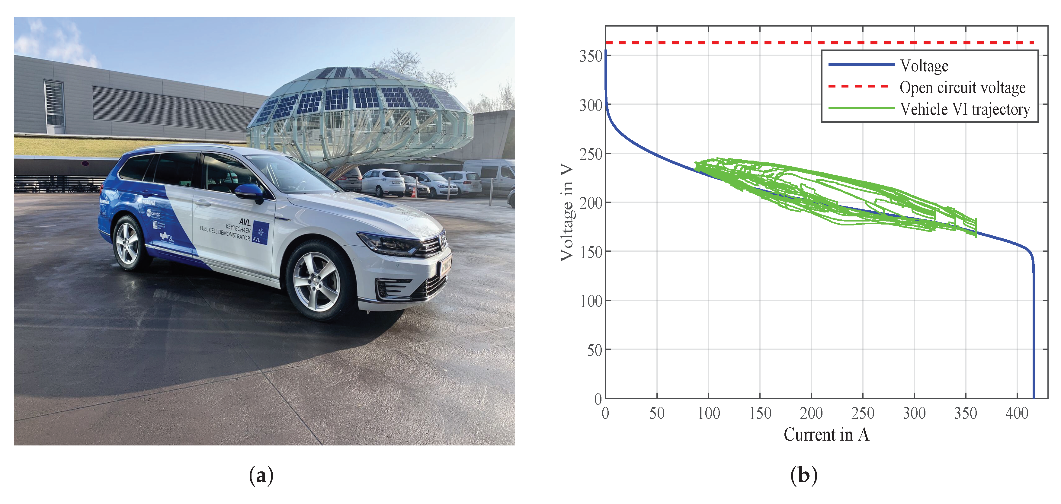 Energies 13 05353 g003 Energies 13 05353 g003