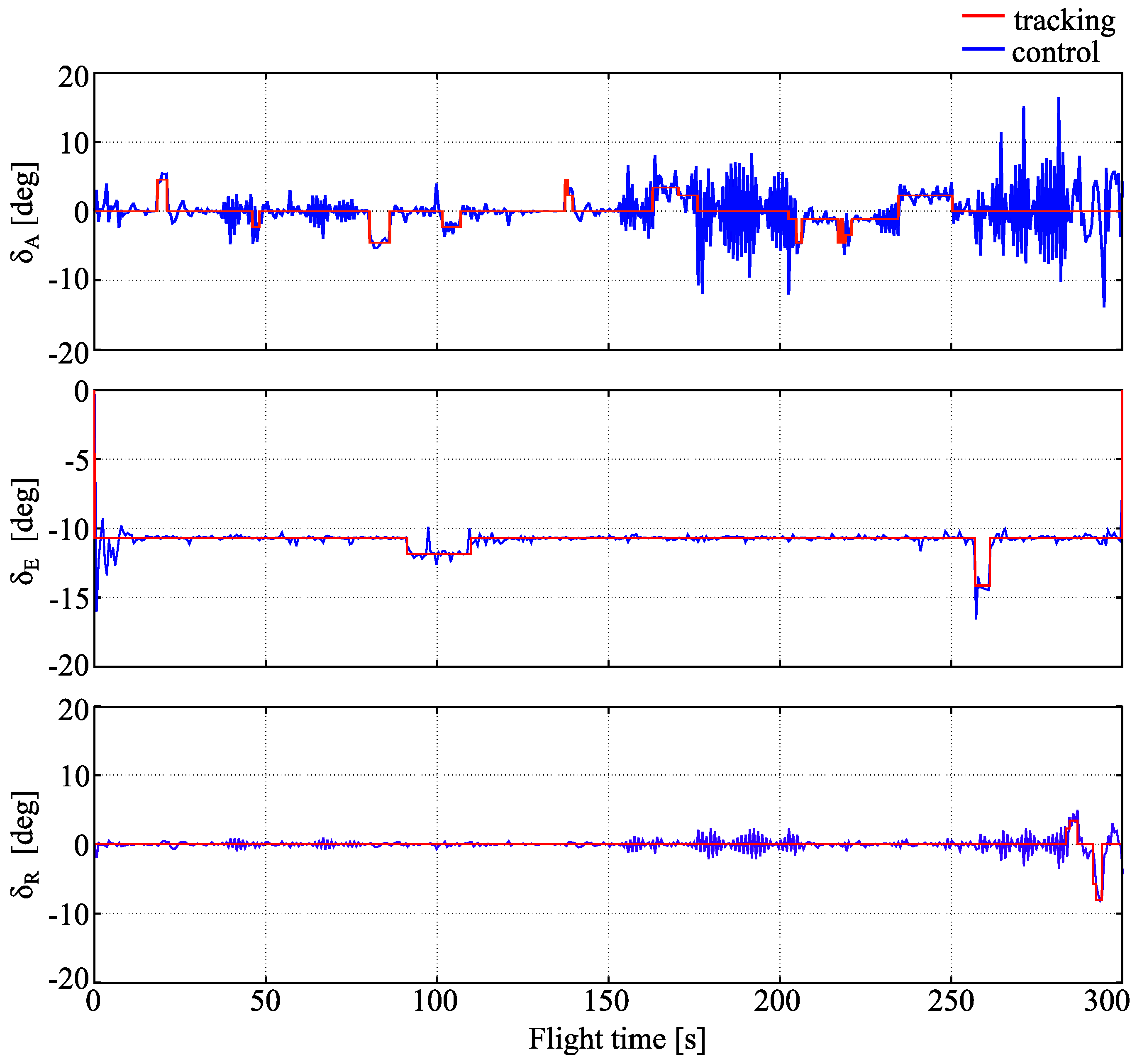 Energies 13 05354 g008