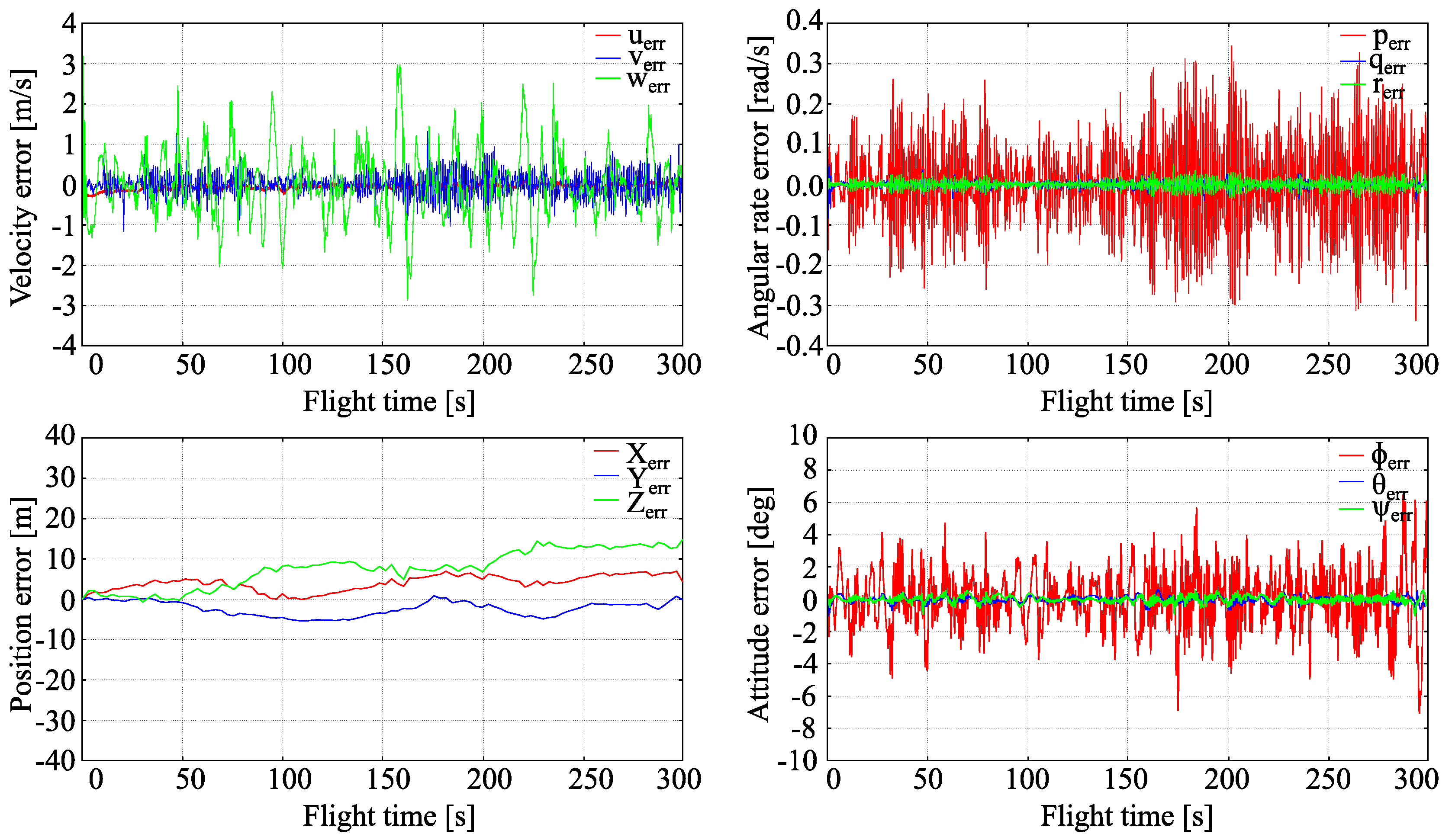 Energies 13 05354 g011