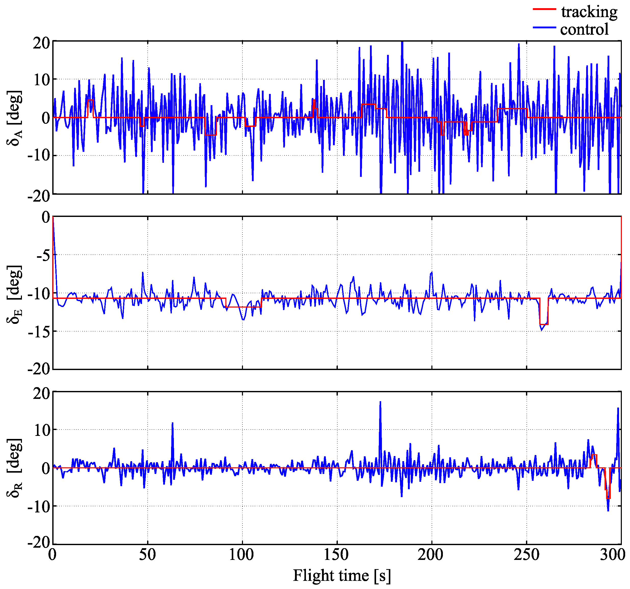 Energies 13 05354 g012
