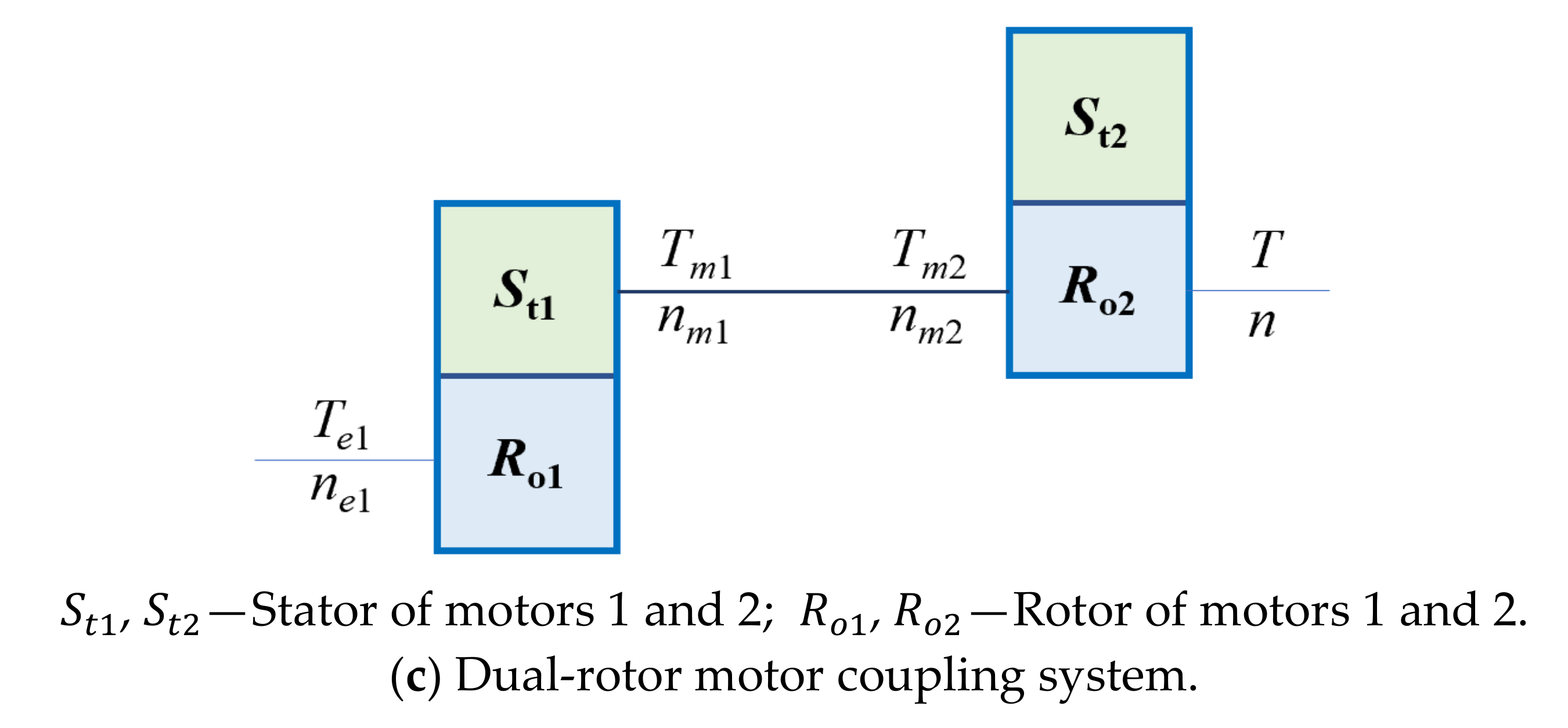 Energies 13 05355 g008b 550