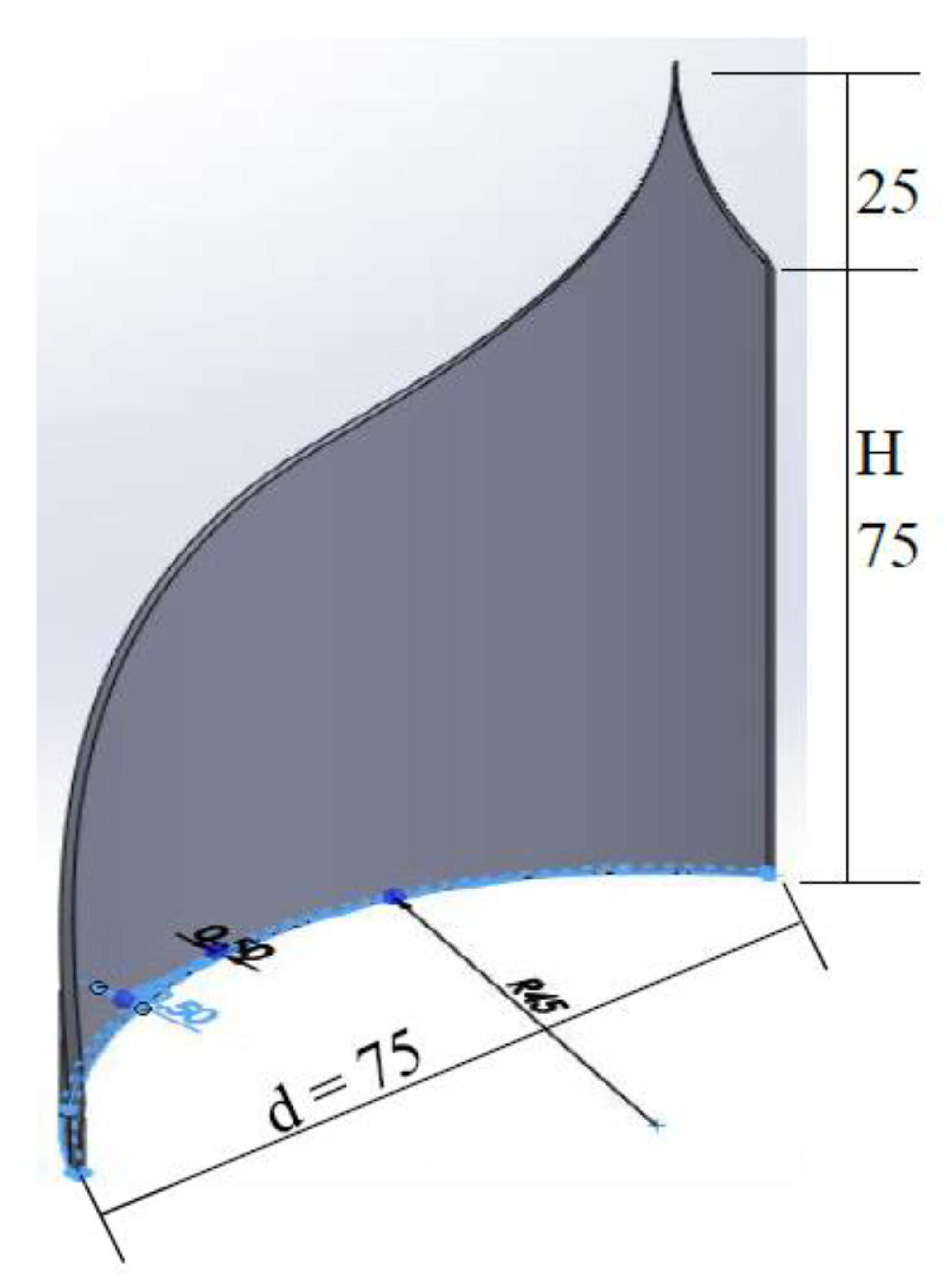 Energies 13 05356 g004 Energies 13 05356 g004