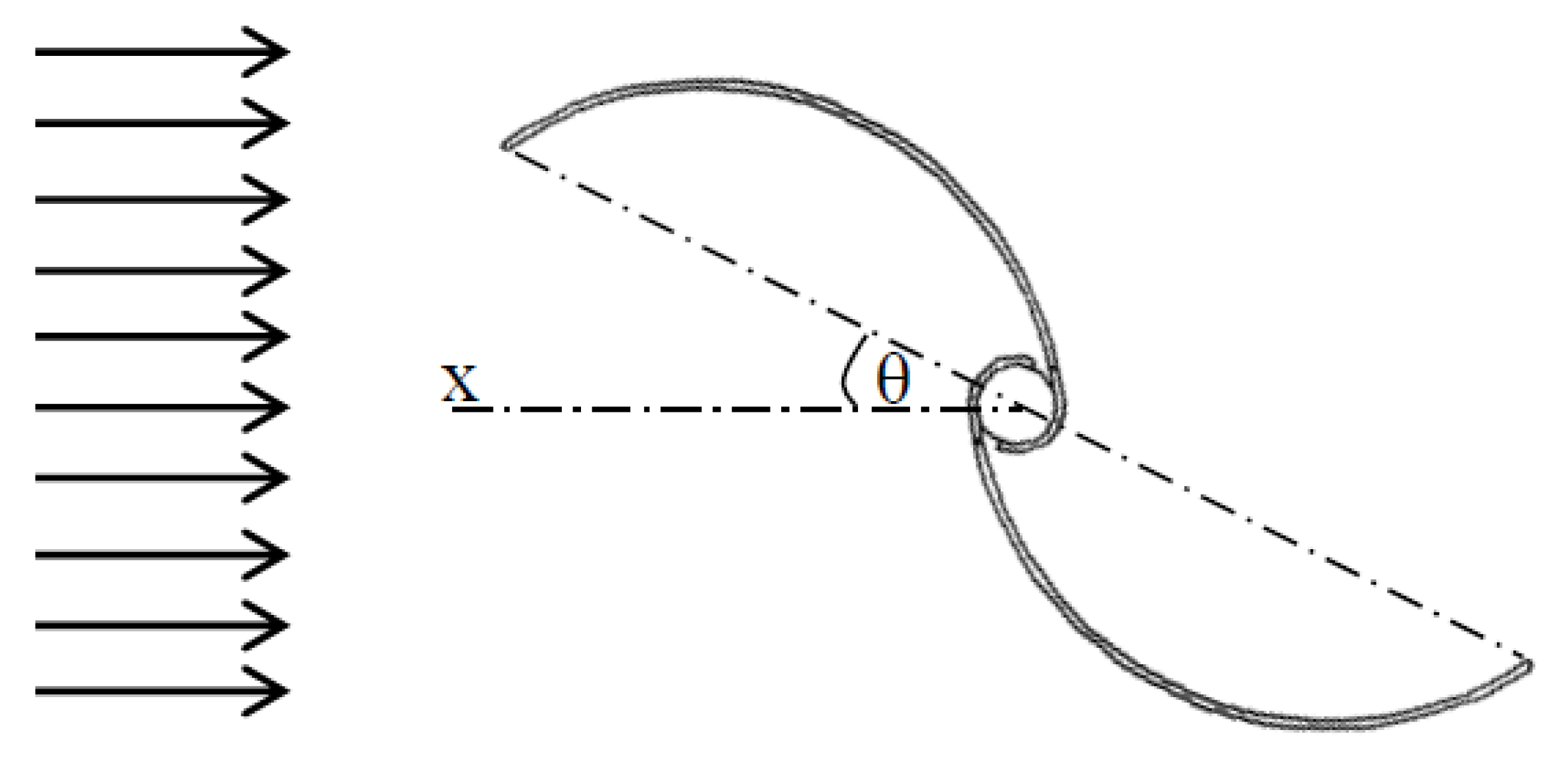 Energies 13 05356 g008 Energies 13 05356 g008