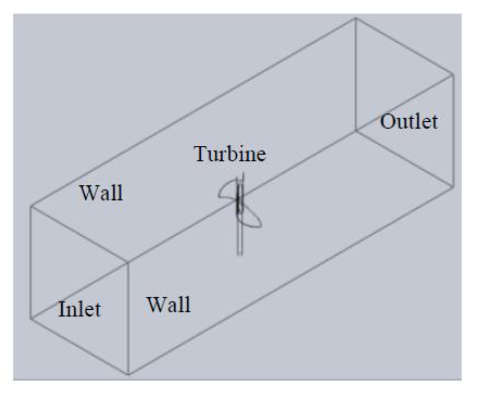 Energies 13 05356 g009 Energies 13 05356 g009