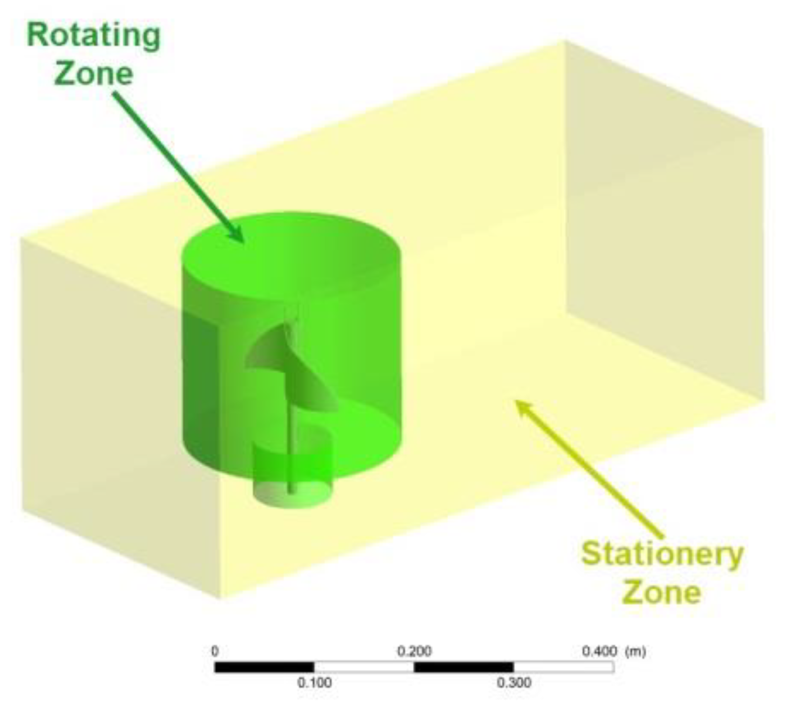 Energies 13 05356 g010 Energies 13 05356 g010