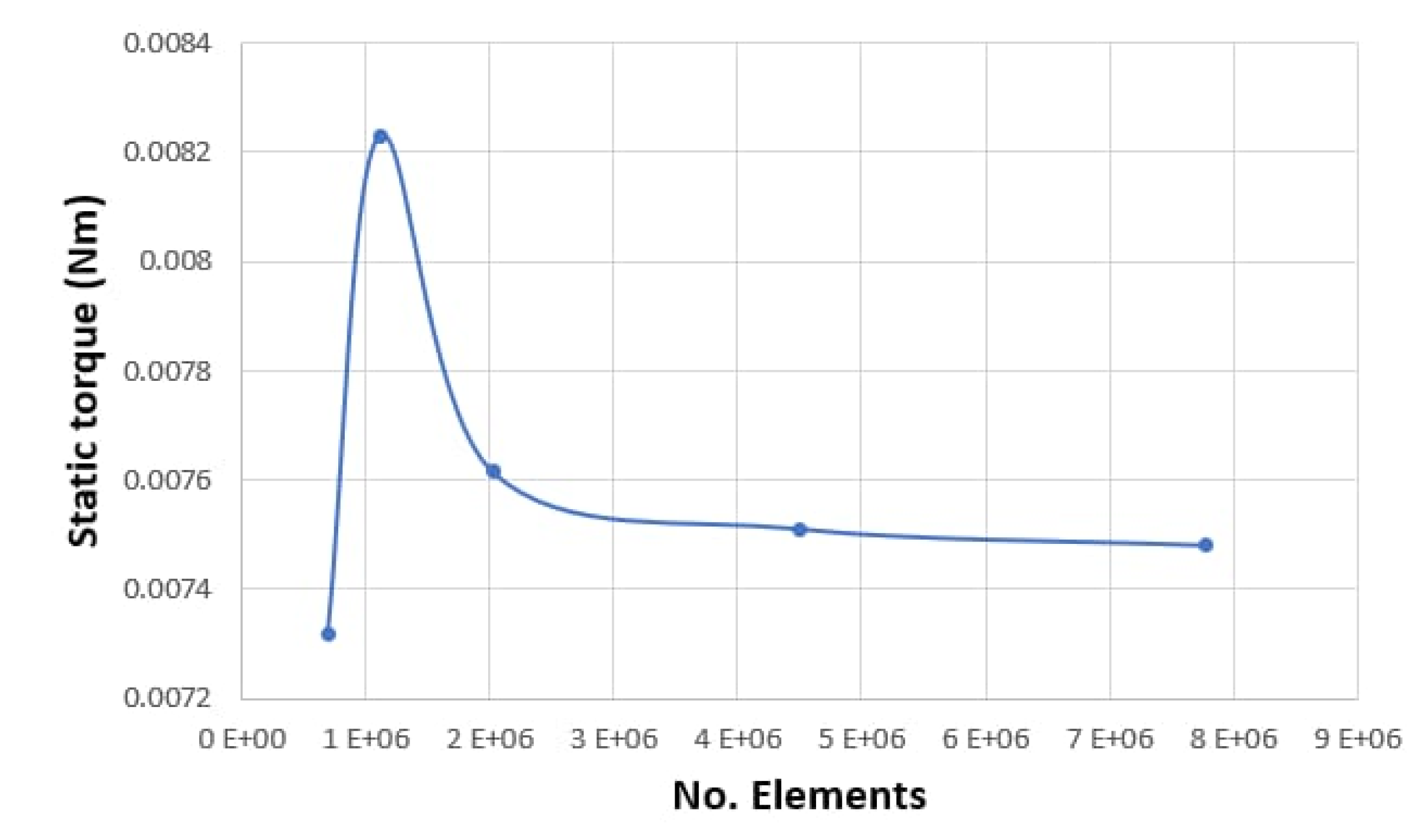 Energies 13 05356 g011 Energies 13 05356 g011