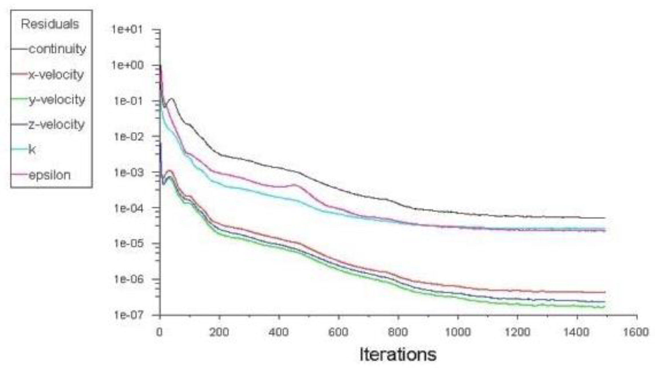 Energies 13 05356 g014 Energies 13 05356 g014