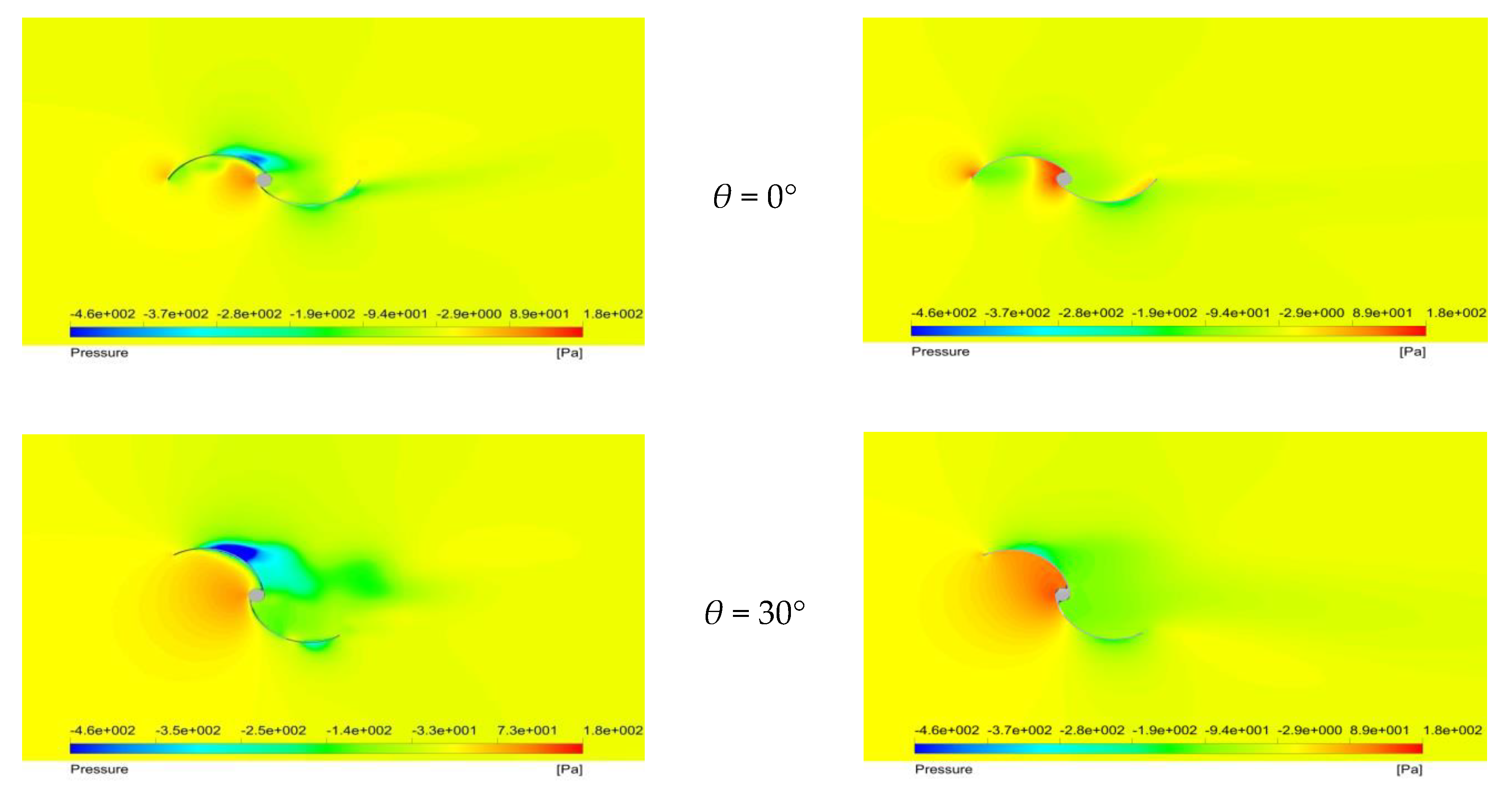 Energies 13 05356 g020a Energies 13 05356 g020a