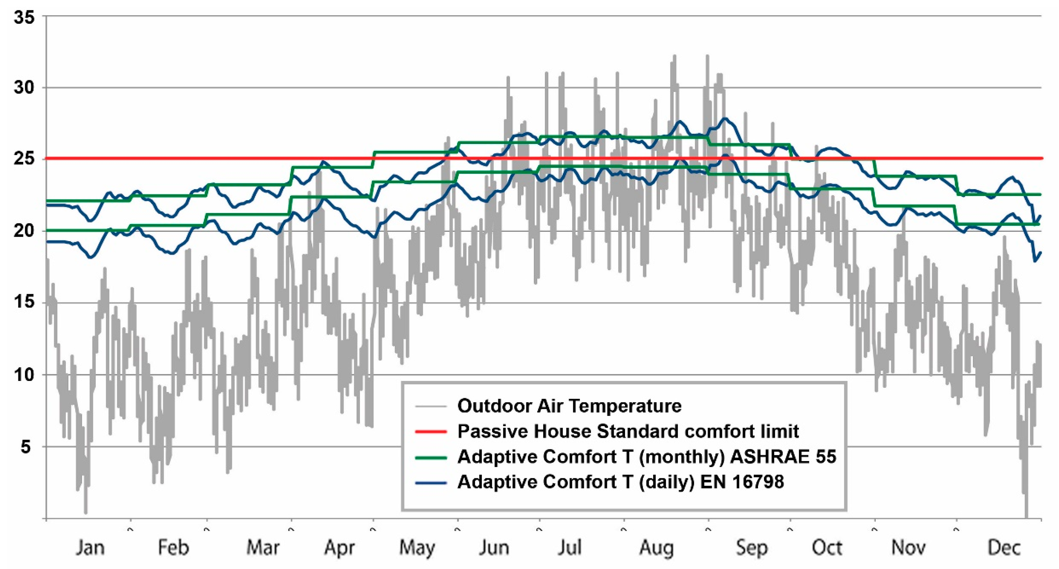 Energies 13 05357 g007 Energies 13 05357 g007